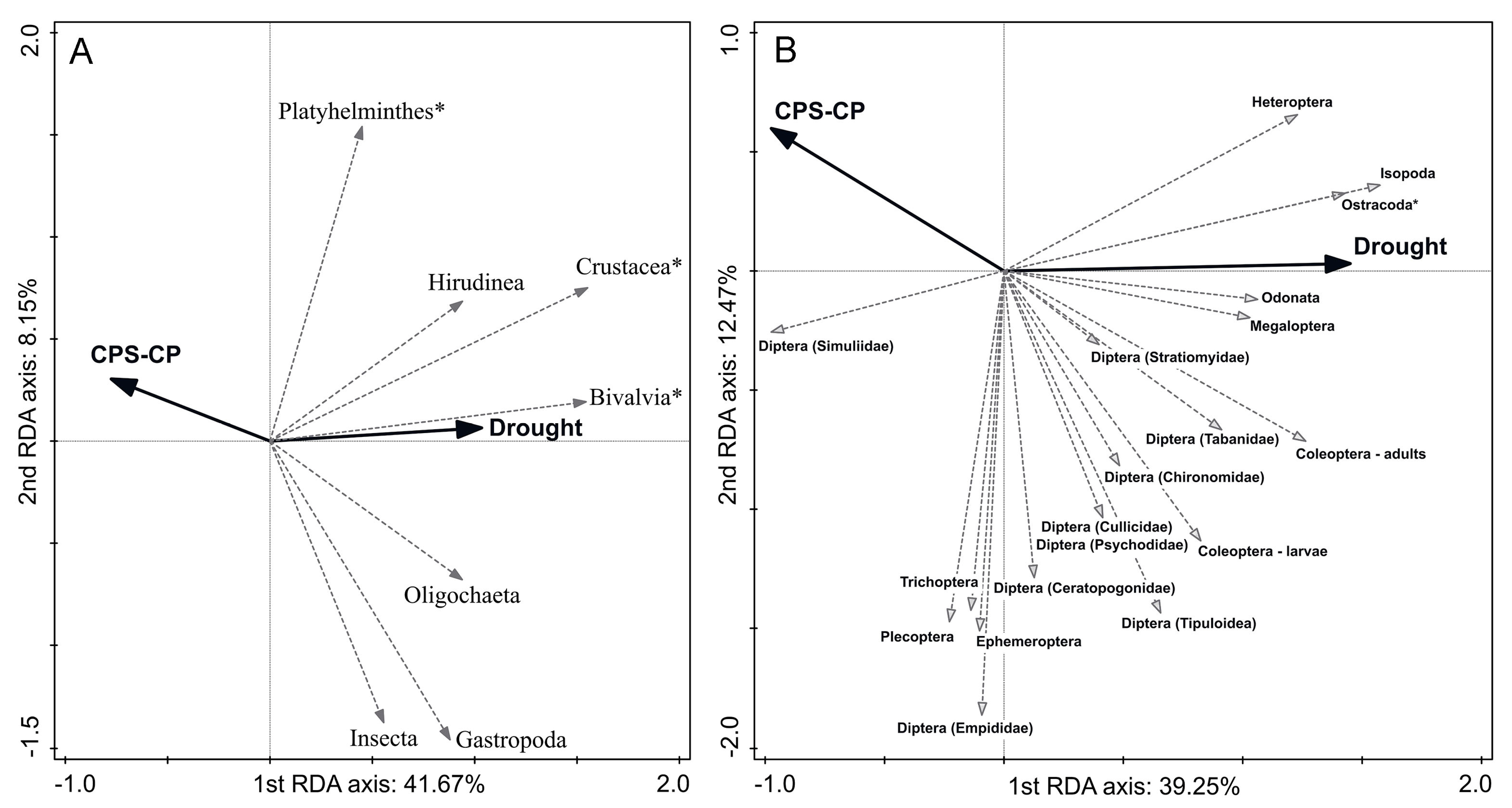 Water 13 01352 g002 Water 13 01352 g002