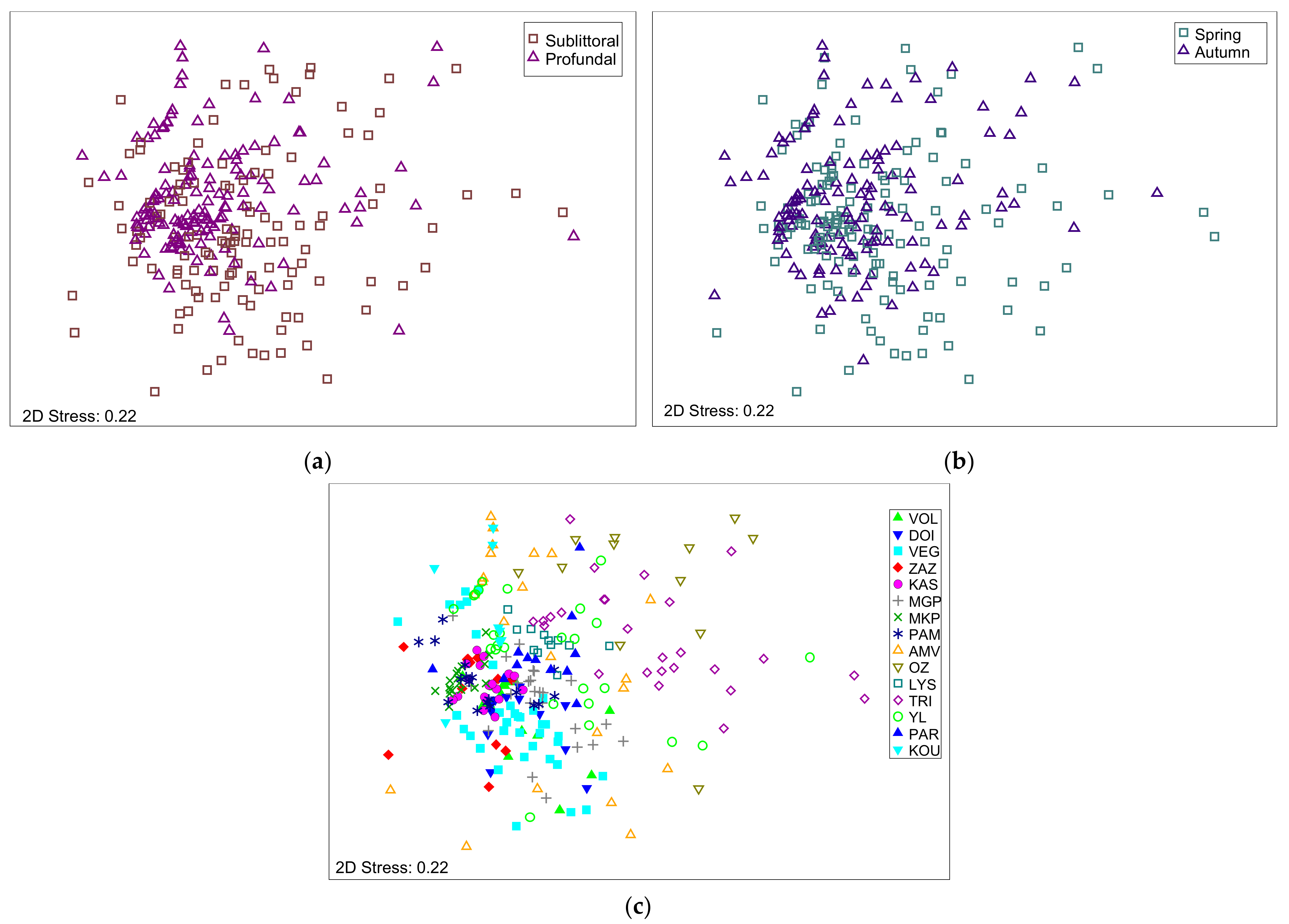 Water 13 01353 g003 Water 13 01353 g003