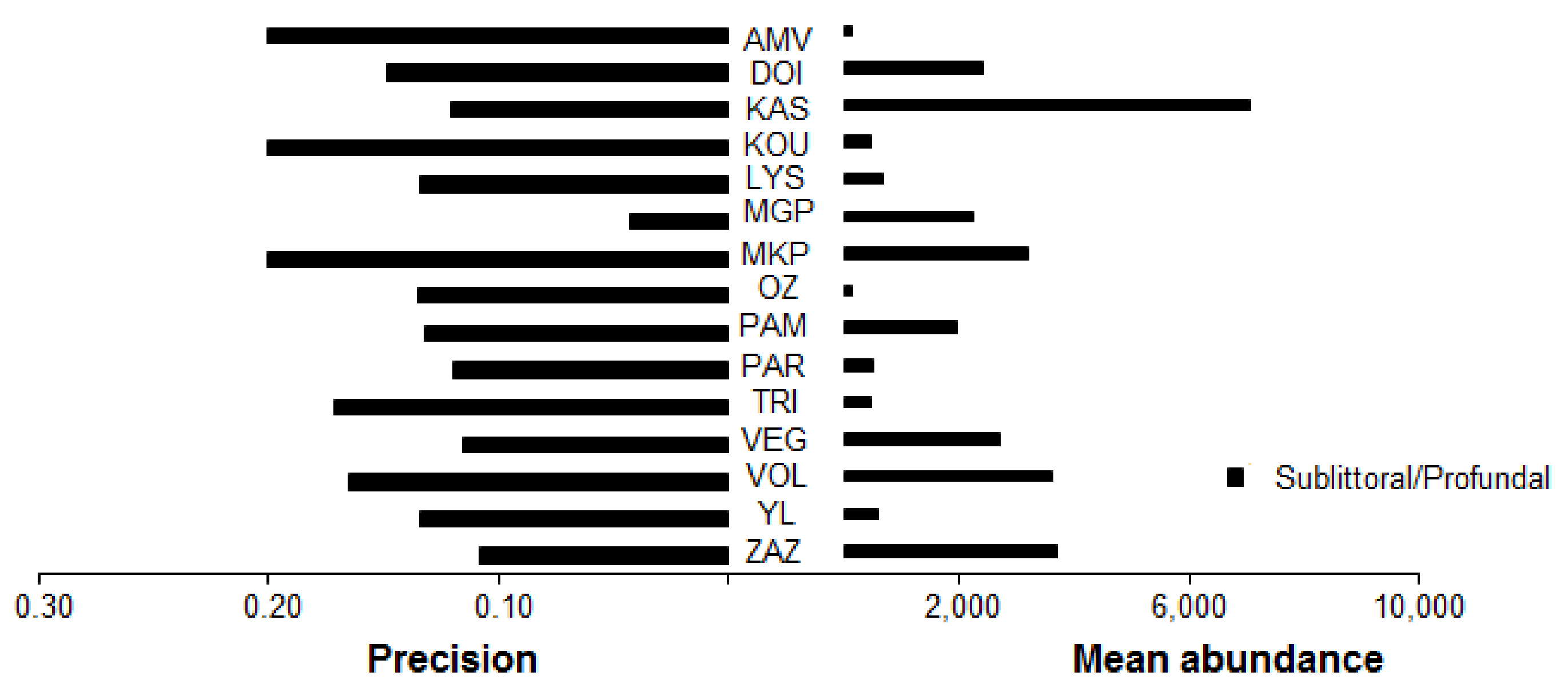 Water 13 01353 g004 Water 13 01353 g004