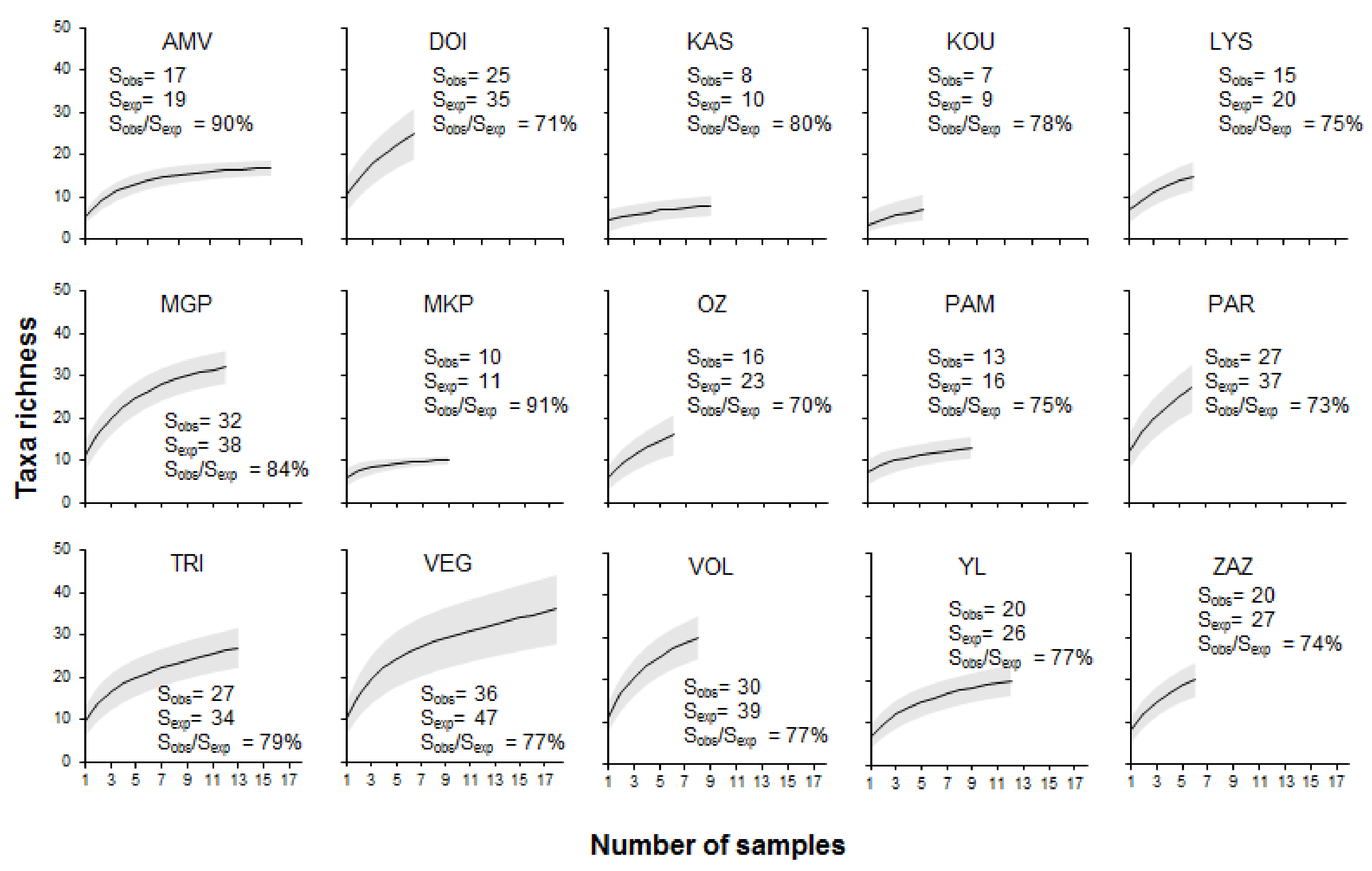 Water 13 01353 g006 Water 13 01353 g006