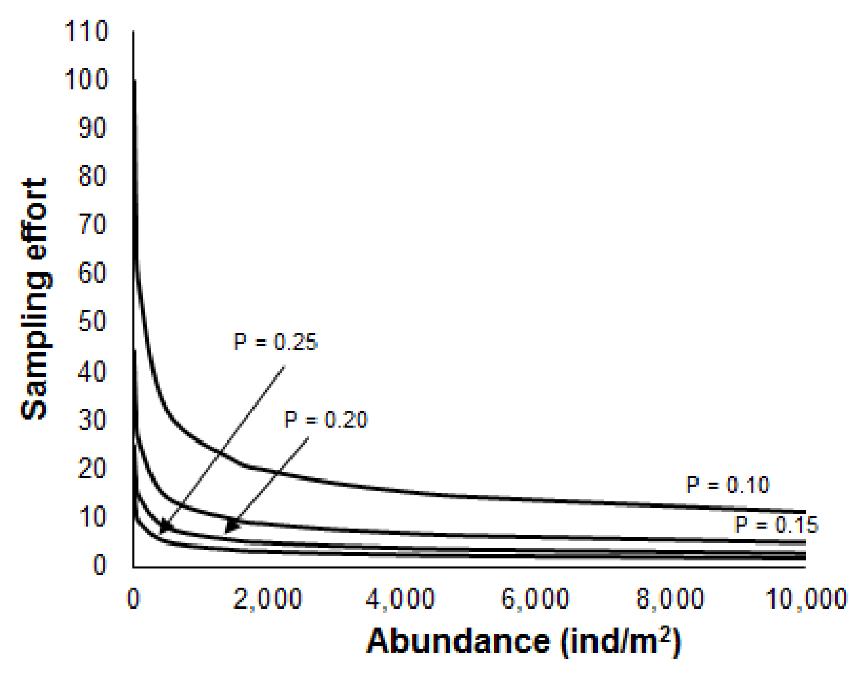 Water 13 01353 g007 Water 13 01353 g007