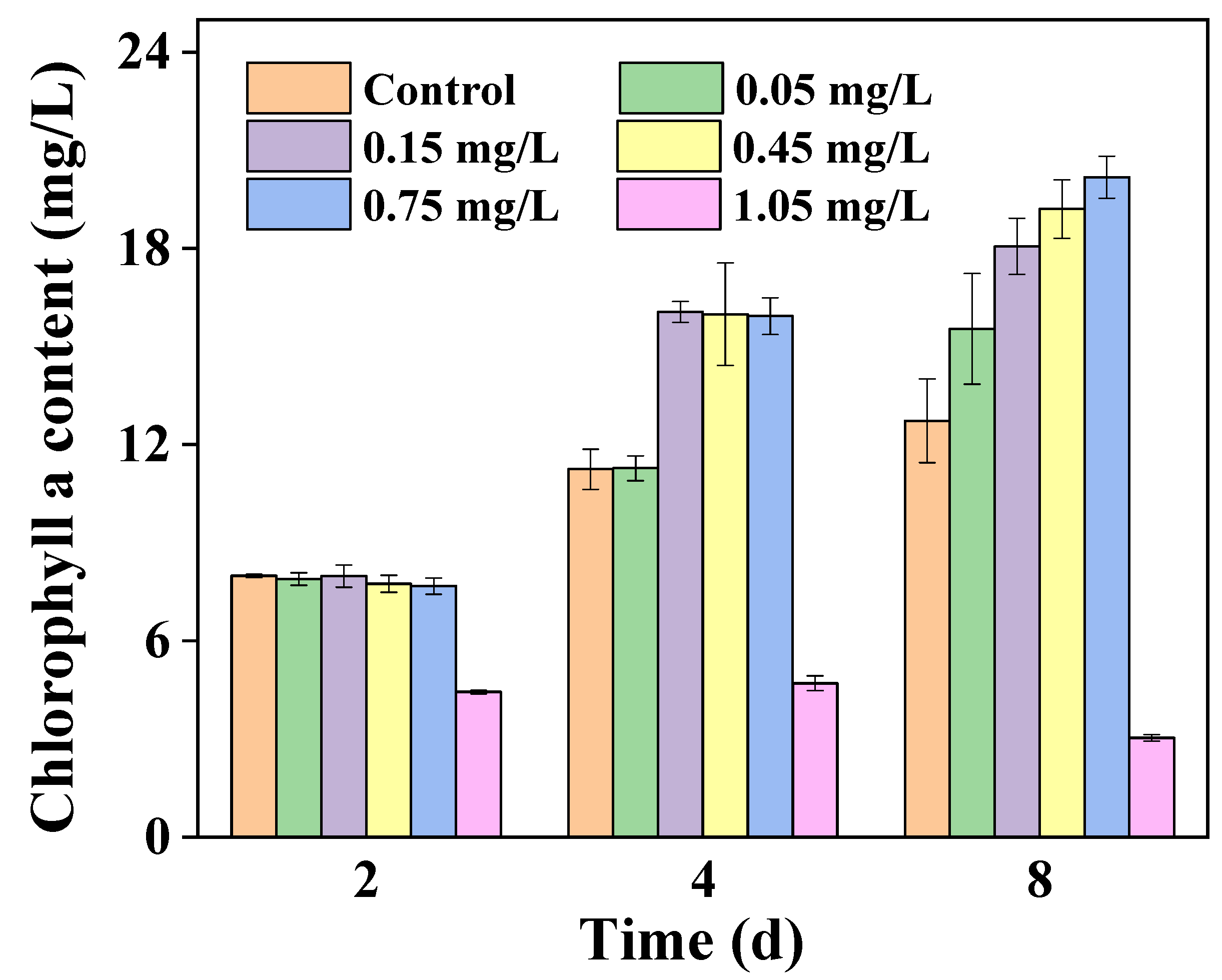 Water 13 01355 g002 Water 13 01355 g002