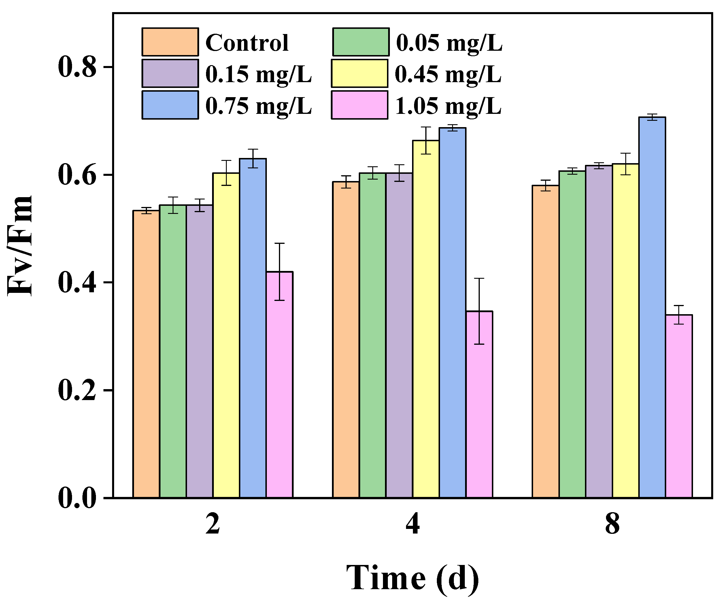 Water 13 01355 g003 Water 13 01355 g003