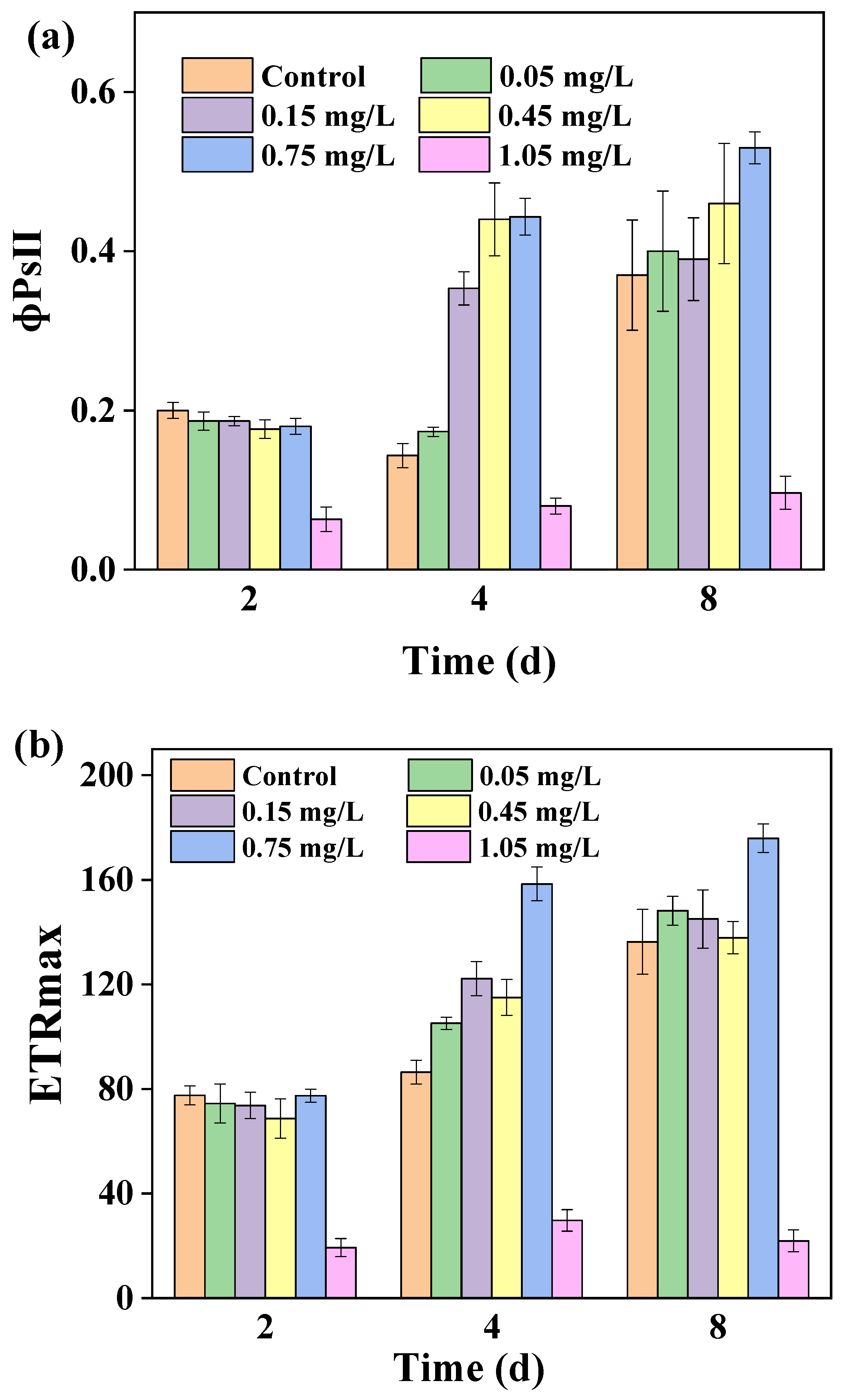 Water 13 01355 g004 Water 13 01355 g004