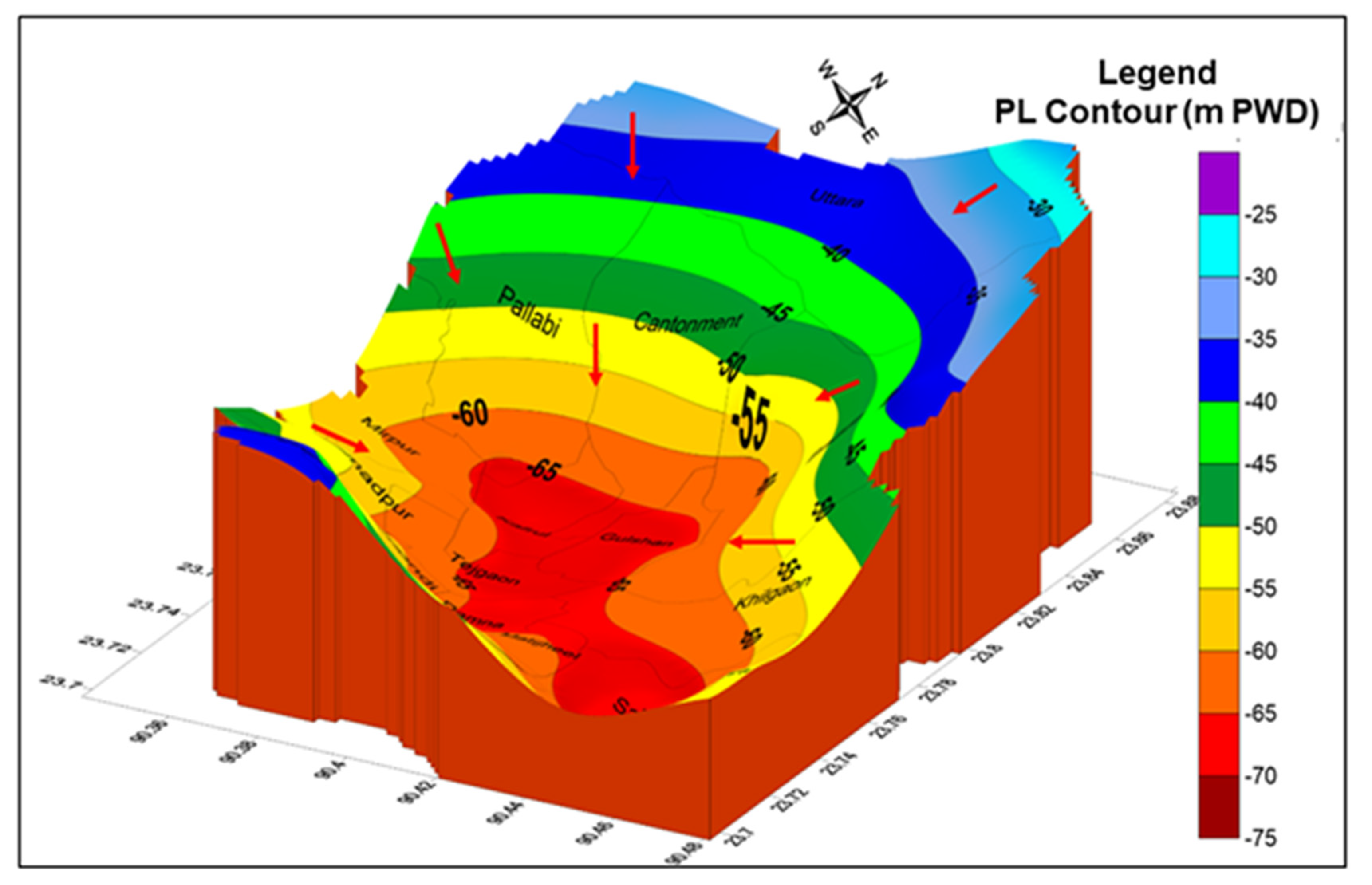 Water 13 01357 g016 Water 13 01357 g016