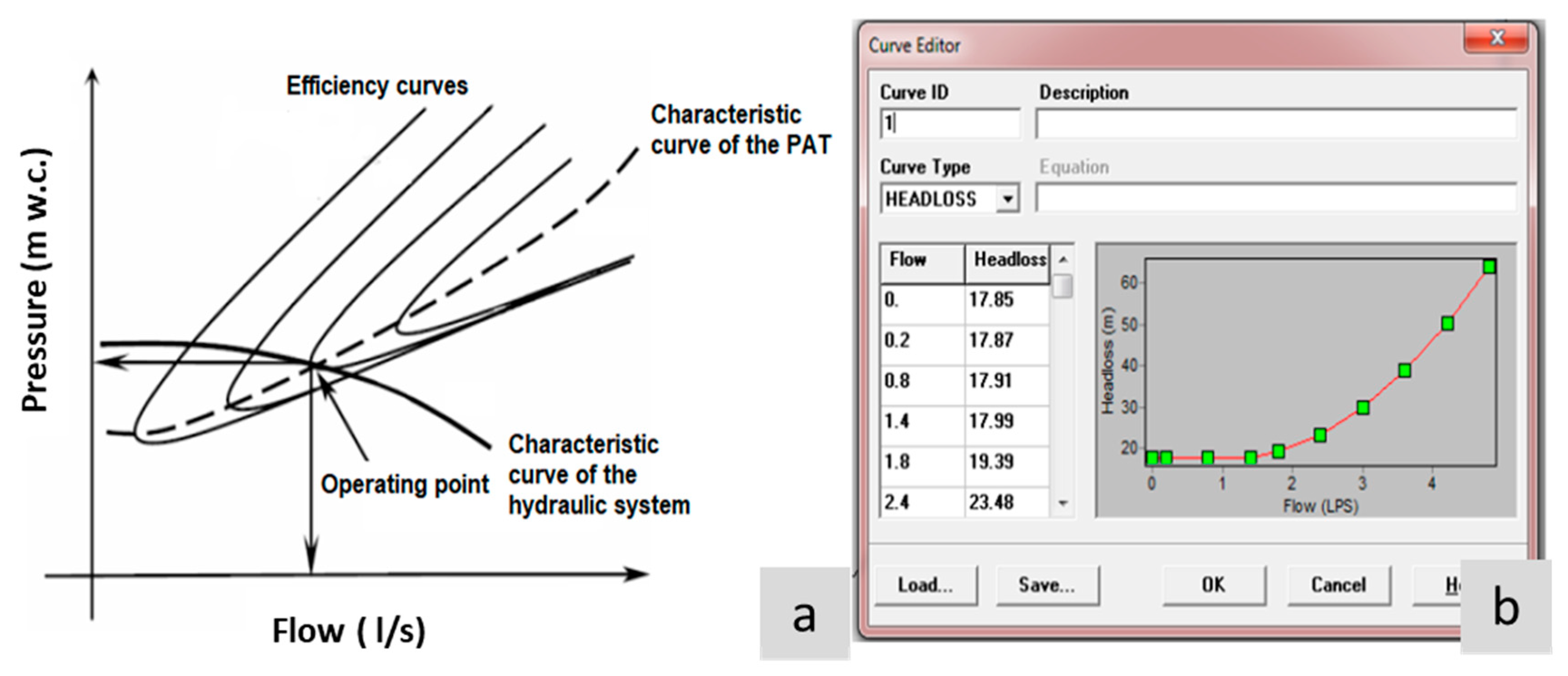 Water 13 01359 g002 Water 13 01359 g002