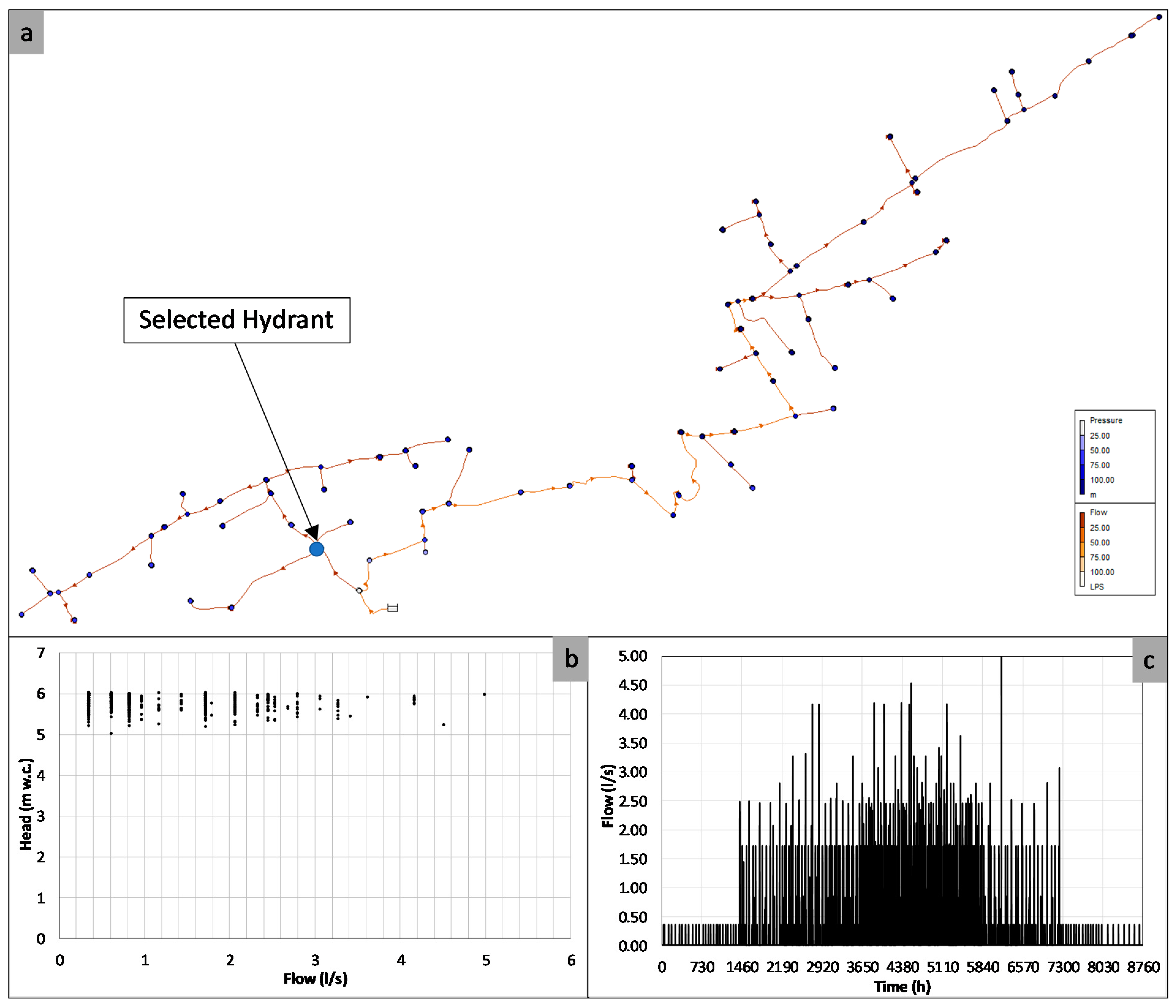 Water 13 01359 g005 Water 13 01359 g005