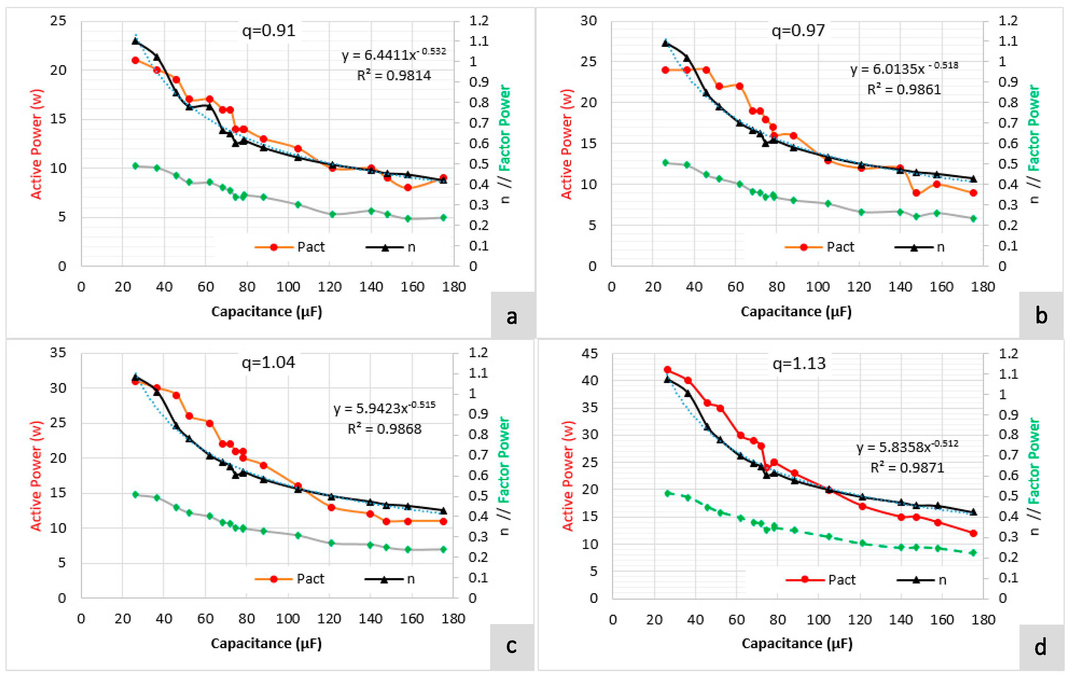 Water 13 01359 g008 Water 13 01359 g008