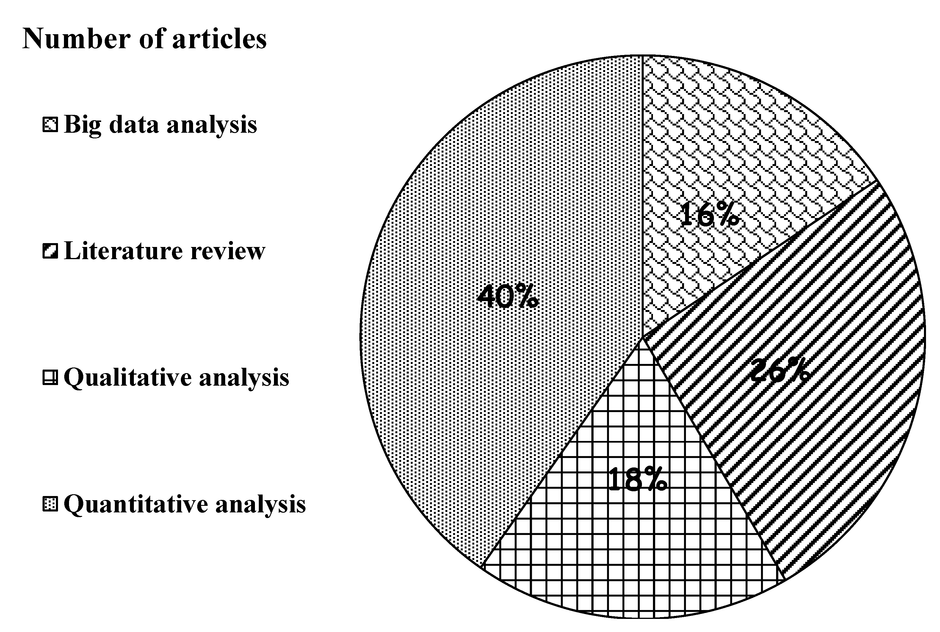 Water 13 01365 g005 Water 13 01365 g005