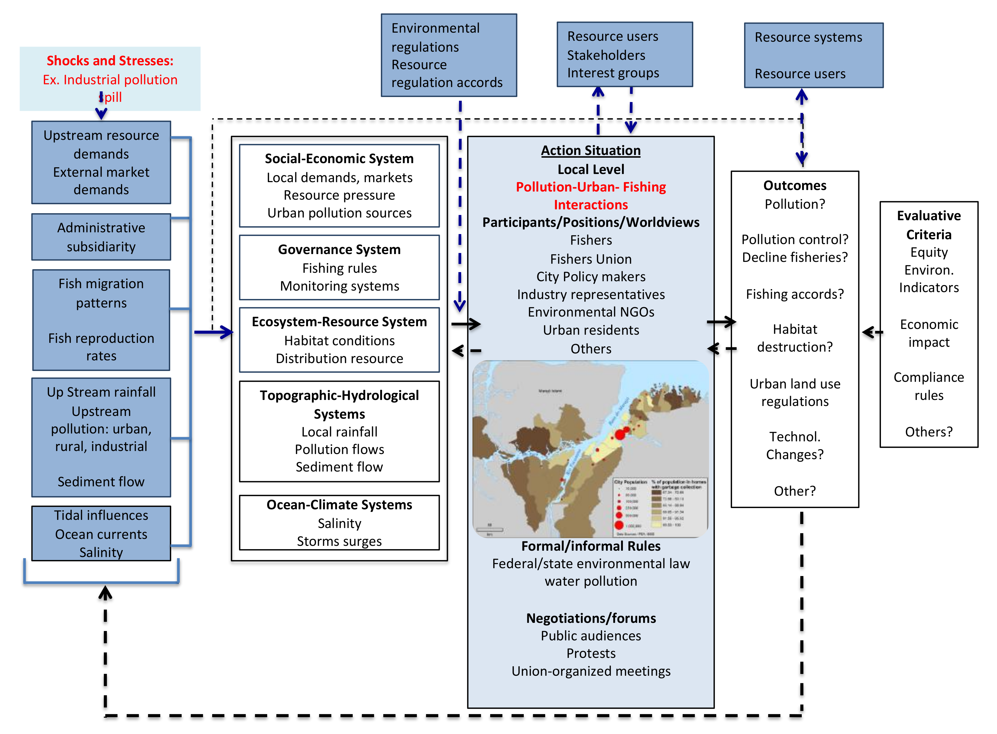Water 13 01371 g006 Water 13 01371 g006