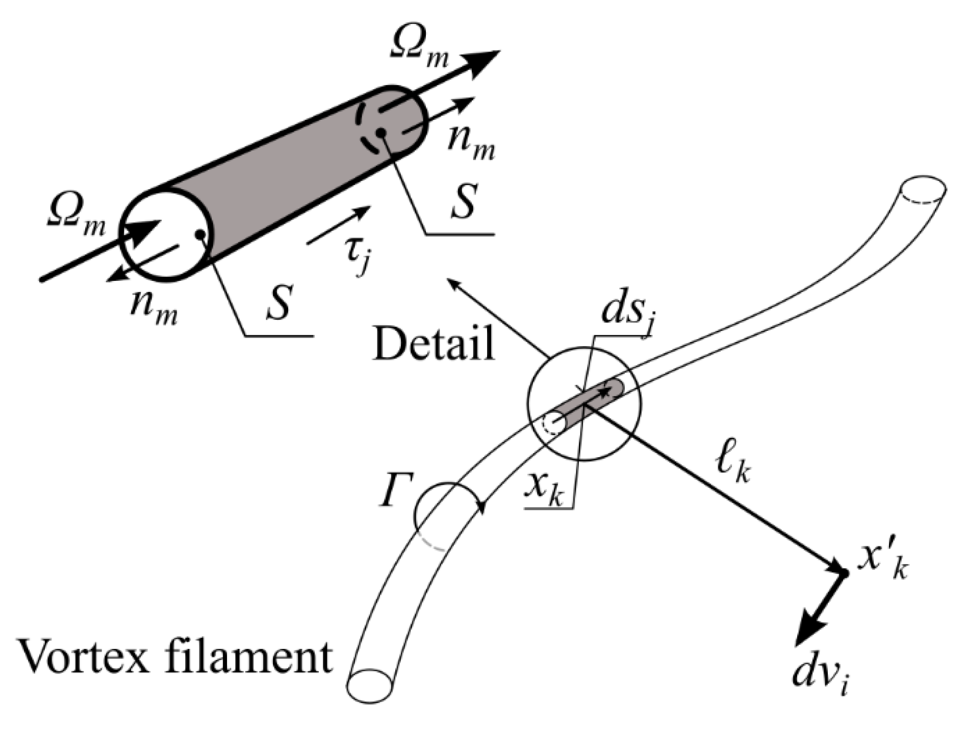 Water 13 01372 g001 Water 13 01372 g001