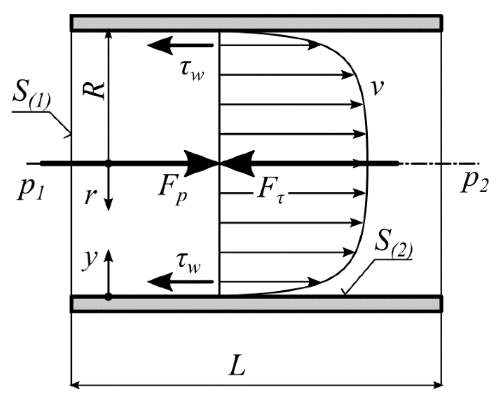 Water 13 01372 g005 Water 13 01372 g005