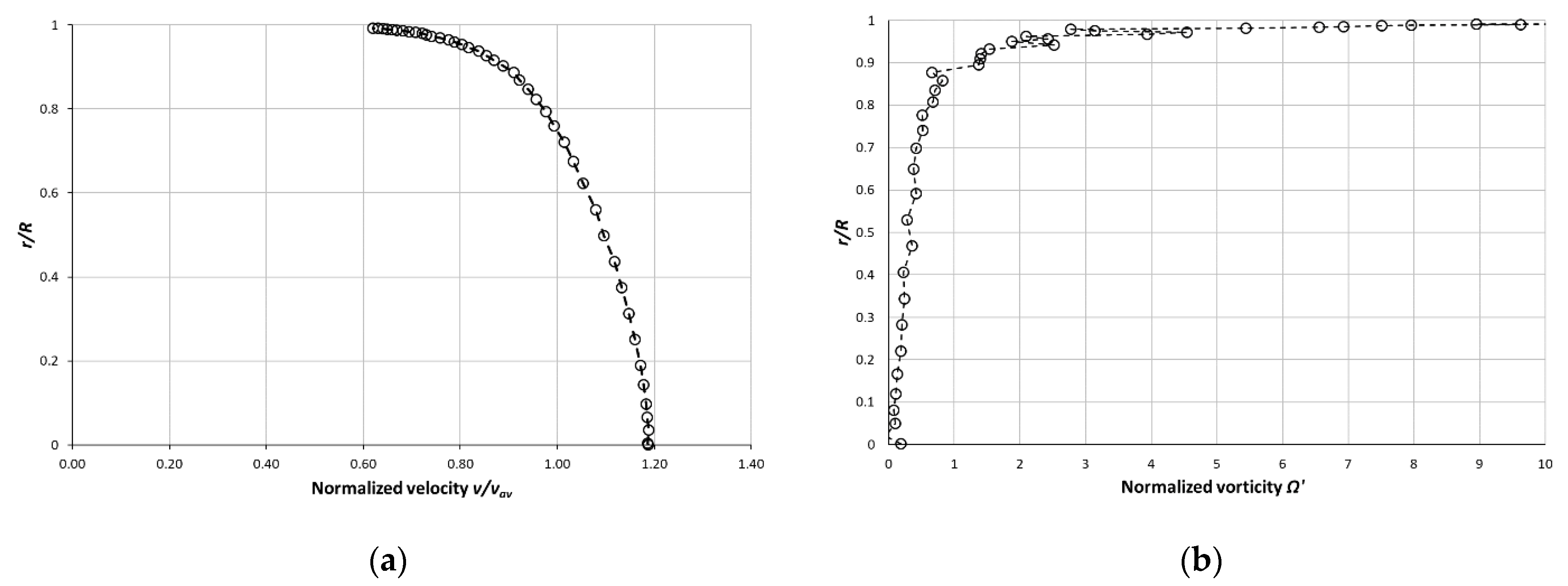 Water 13 01372 g006 Water 13 01372 g006