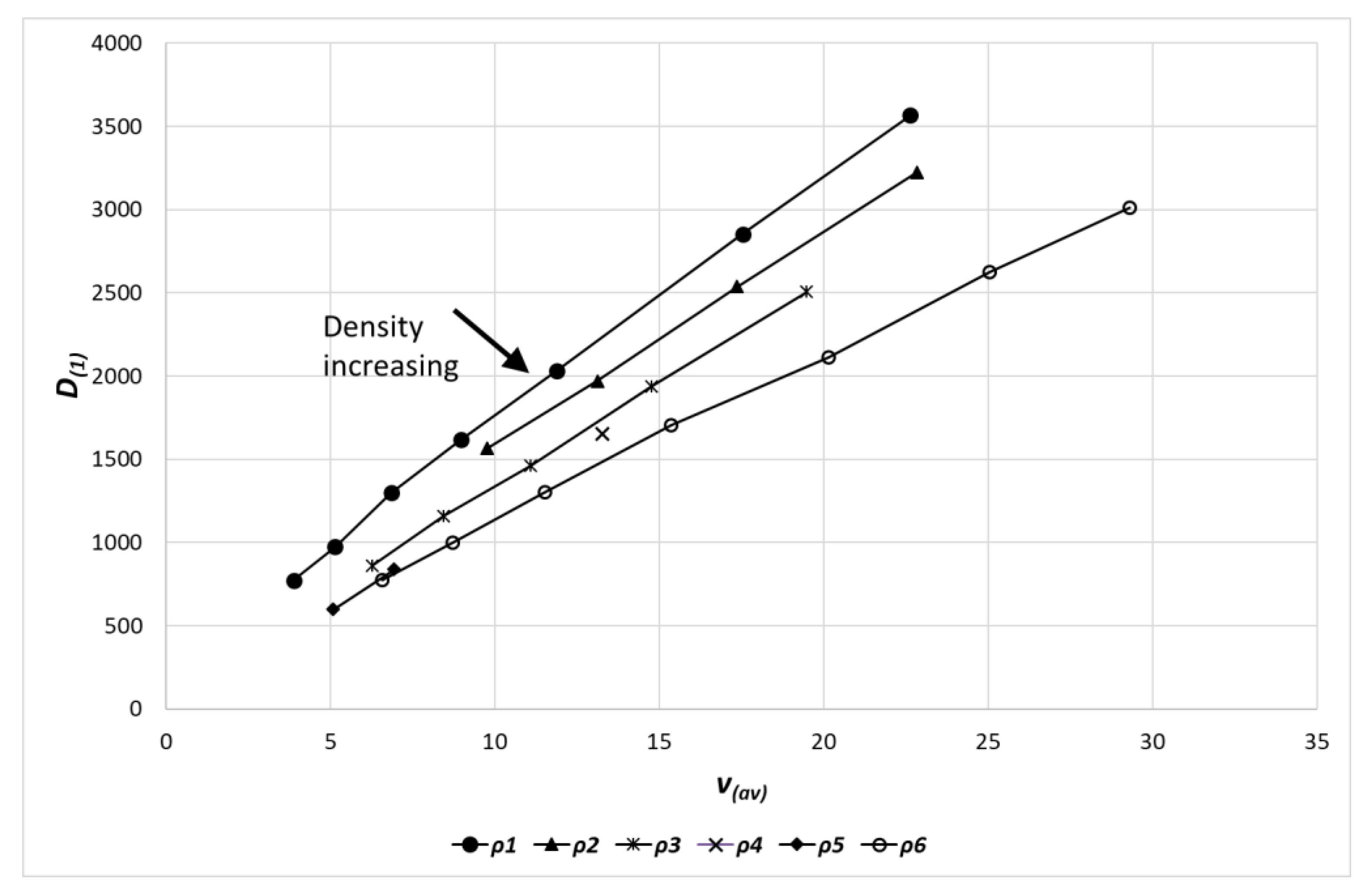 Water 13 01372 g007 Water 13 01372 g007