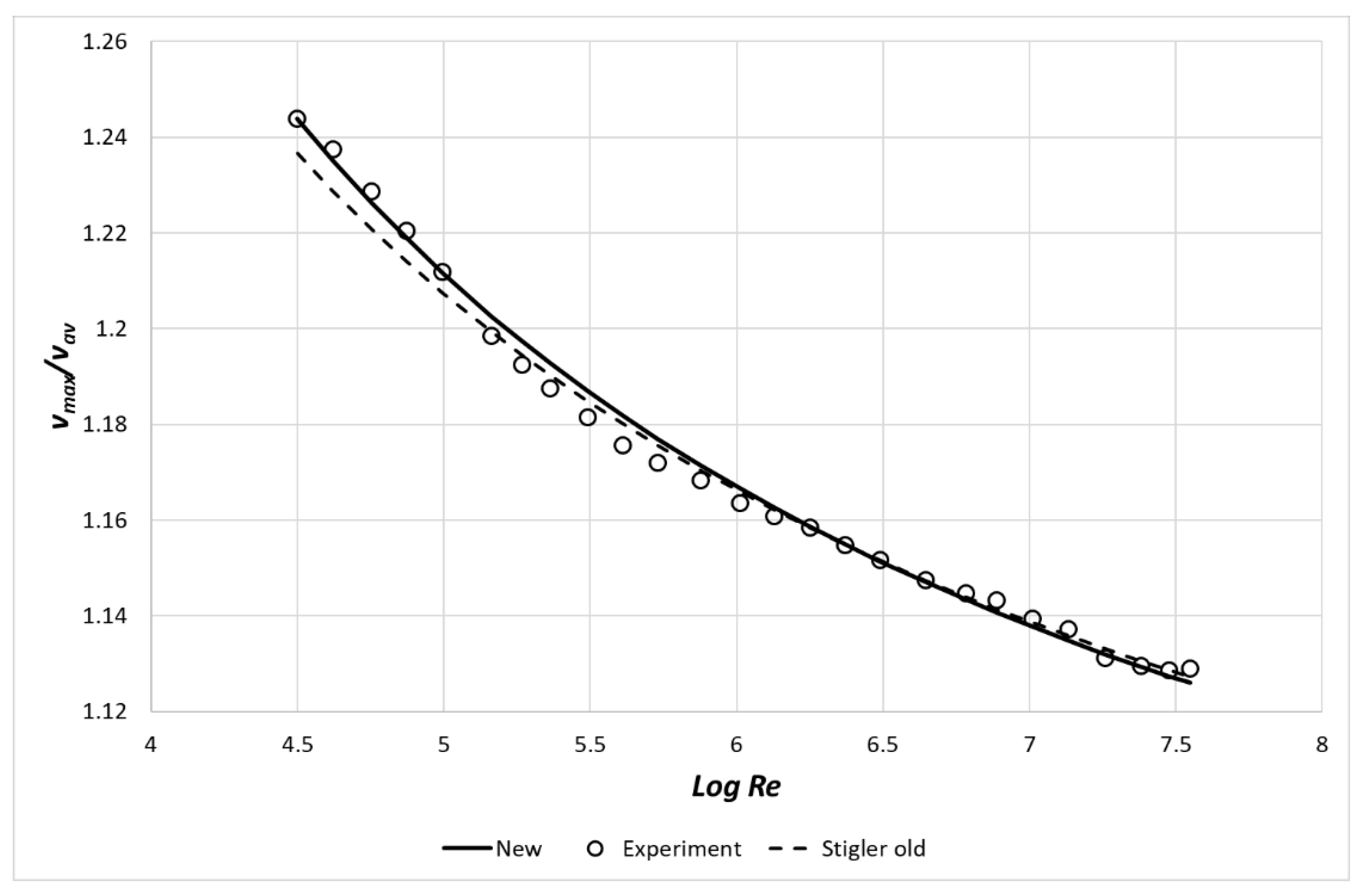 Water 13 01372 g008 Water 13 01372 g008