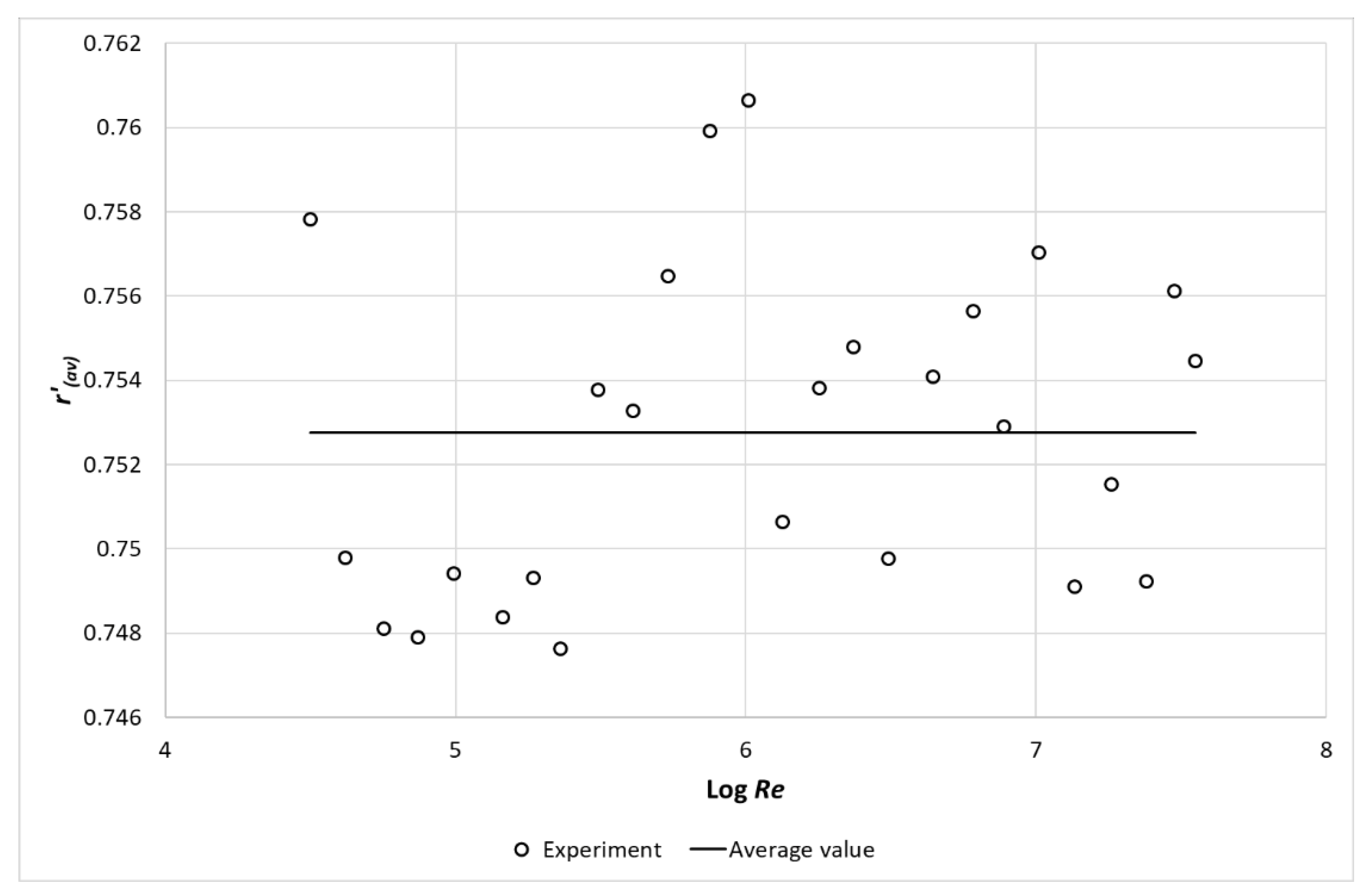 Water 13 01372 g010 Water 13 01372 g010