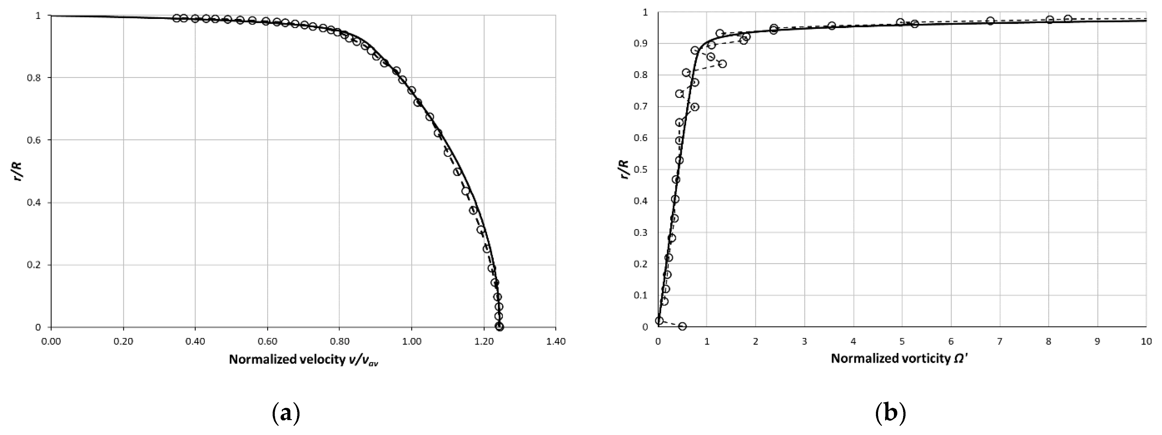 Water 13 01372 g011 Water 13 01372 g011