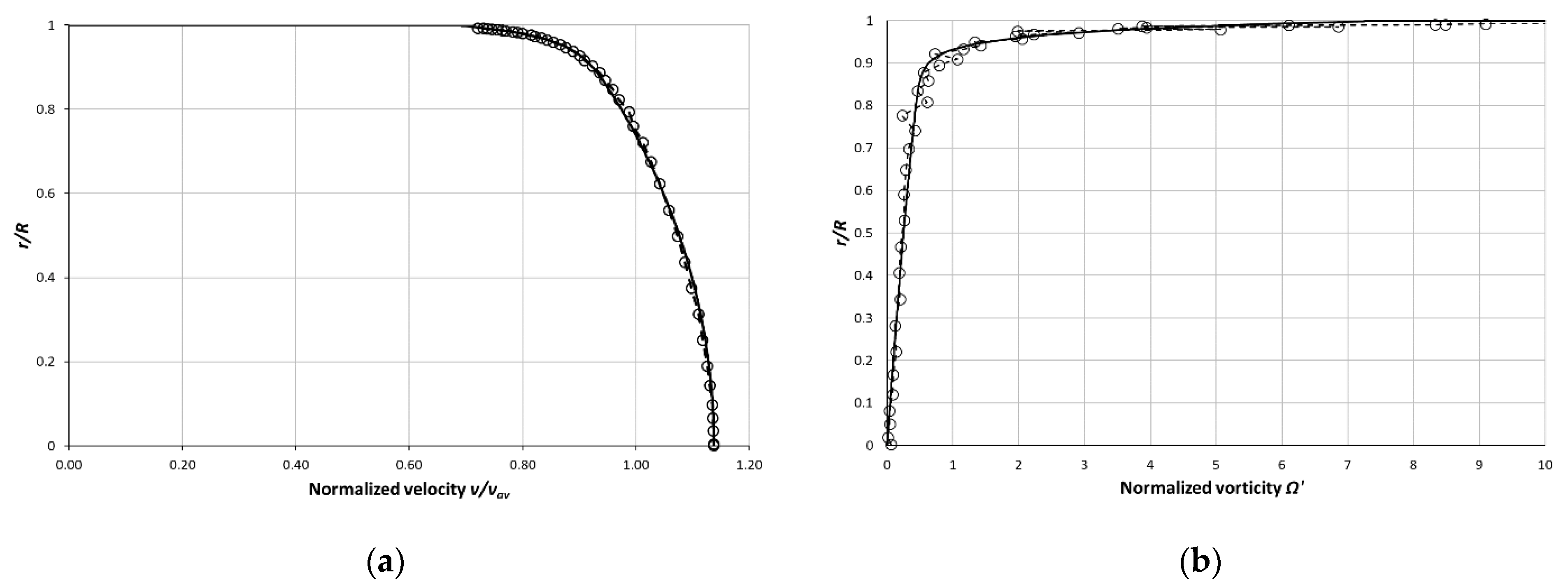 Water 13 01372 g012 Water 13 01372 g012