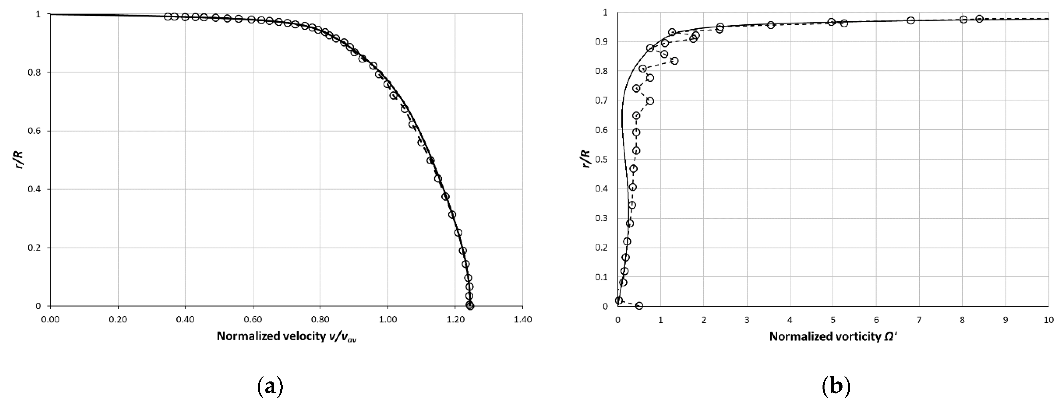 Water 13 01372 g013 Water 13 01372 g013