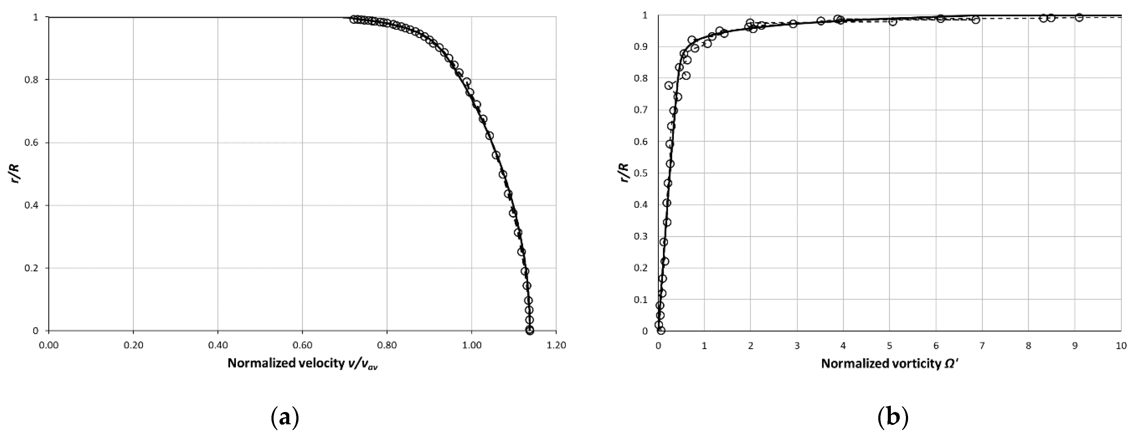 Water 13 01372 g014 Water 13 01372 g014