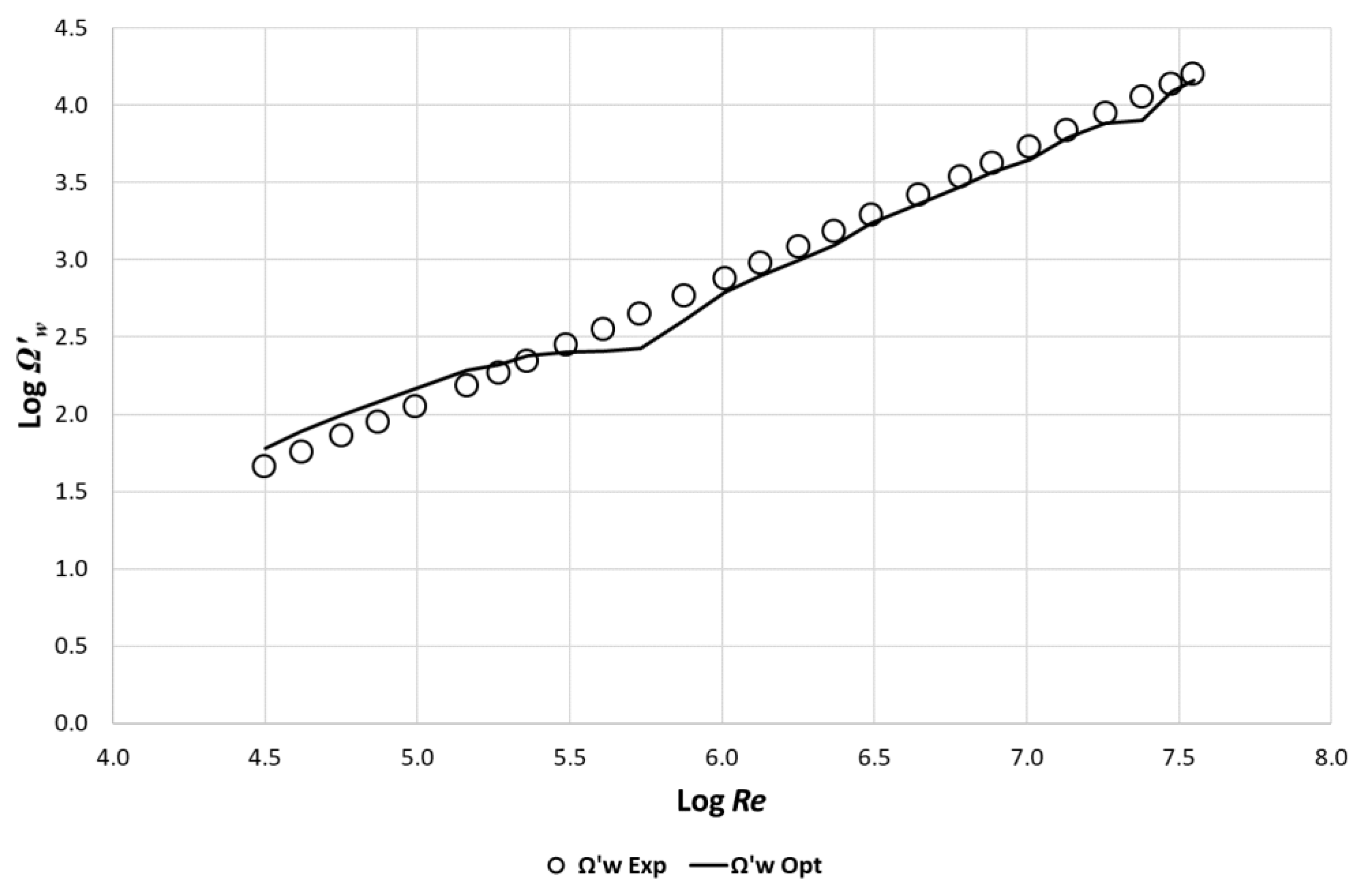 Water 13 01372 g016 Water 13 01372 g016