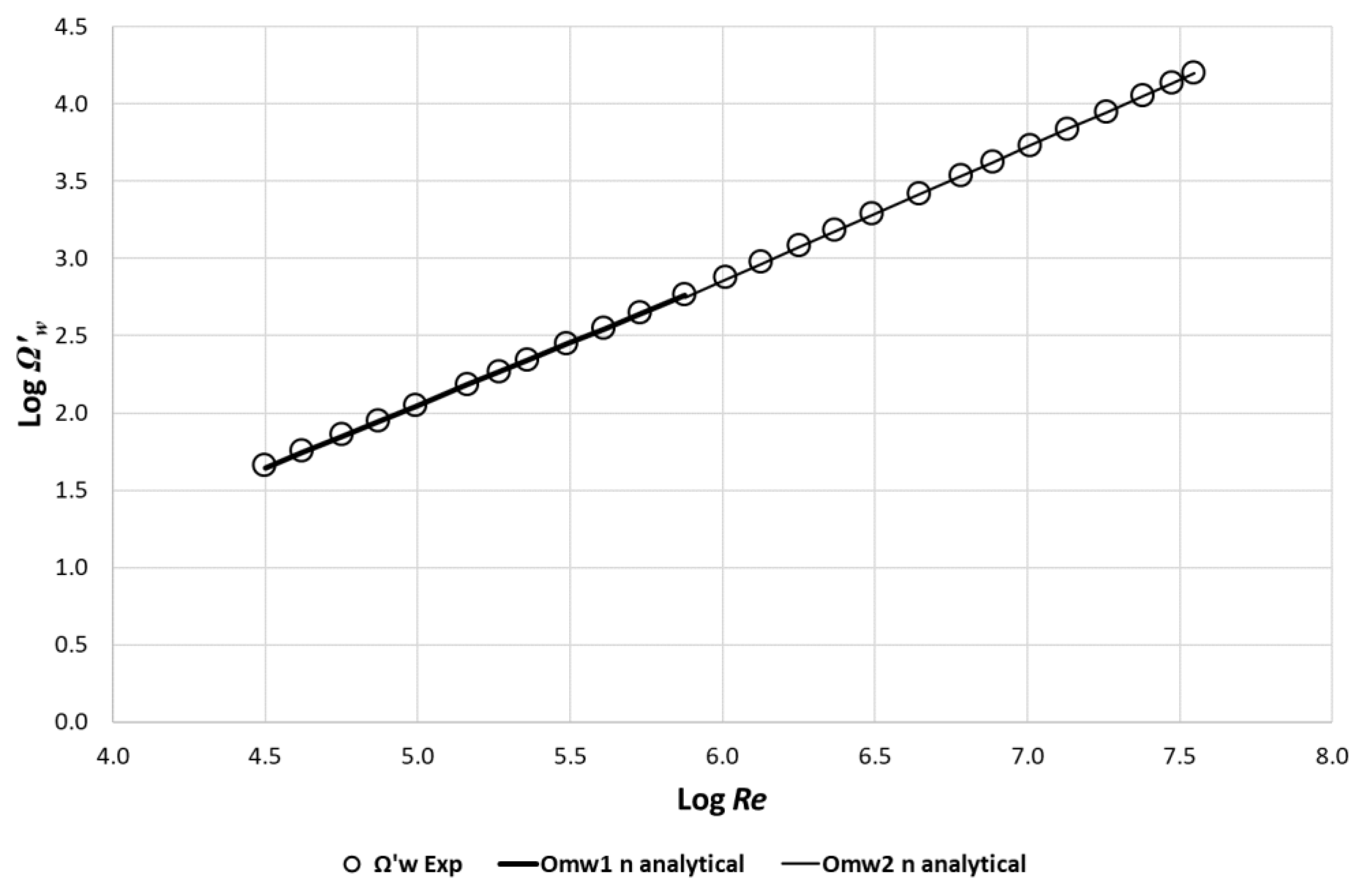 Water 13 01372 g017 Water 13 01372 g017