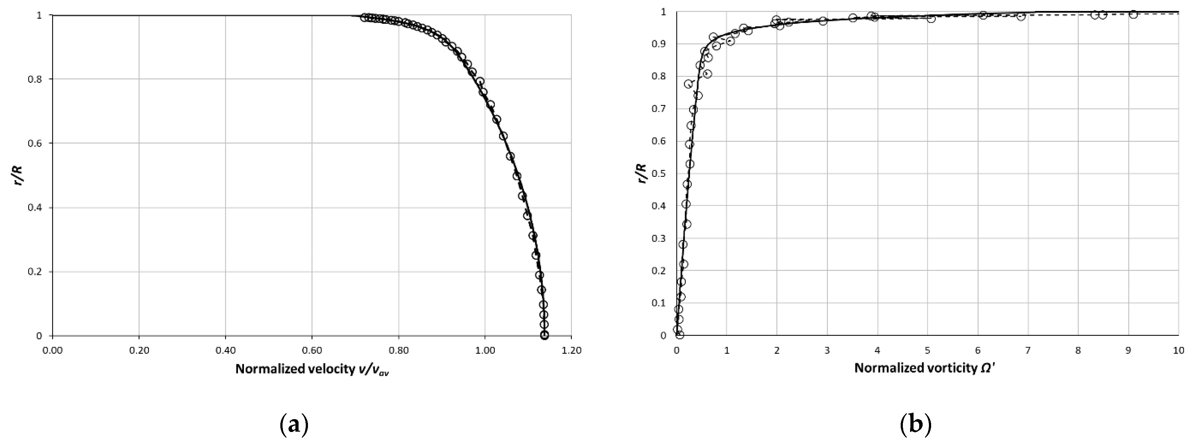 Water 13 01372 g021 Water 13 01372 g021