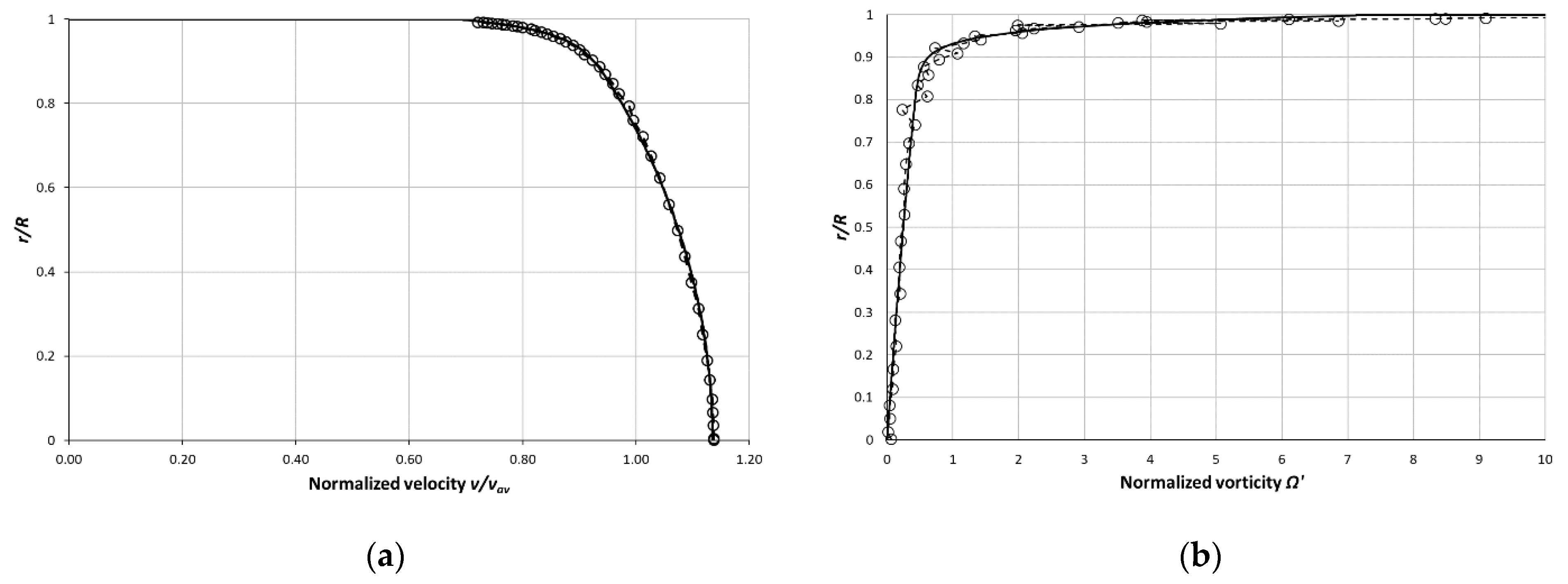 Water 13 01372 g023 Water 13 01372 g023