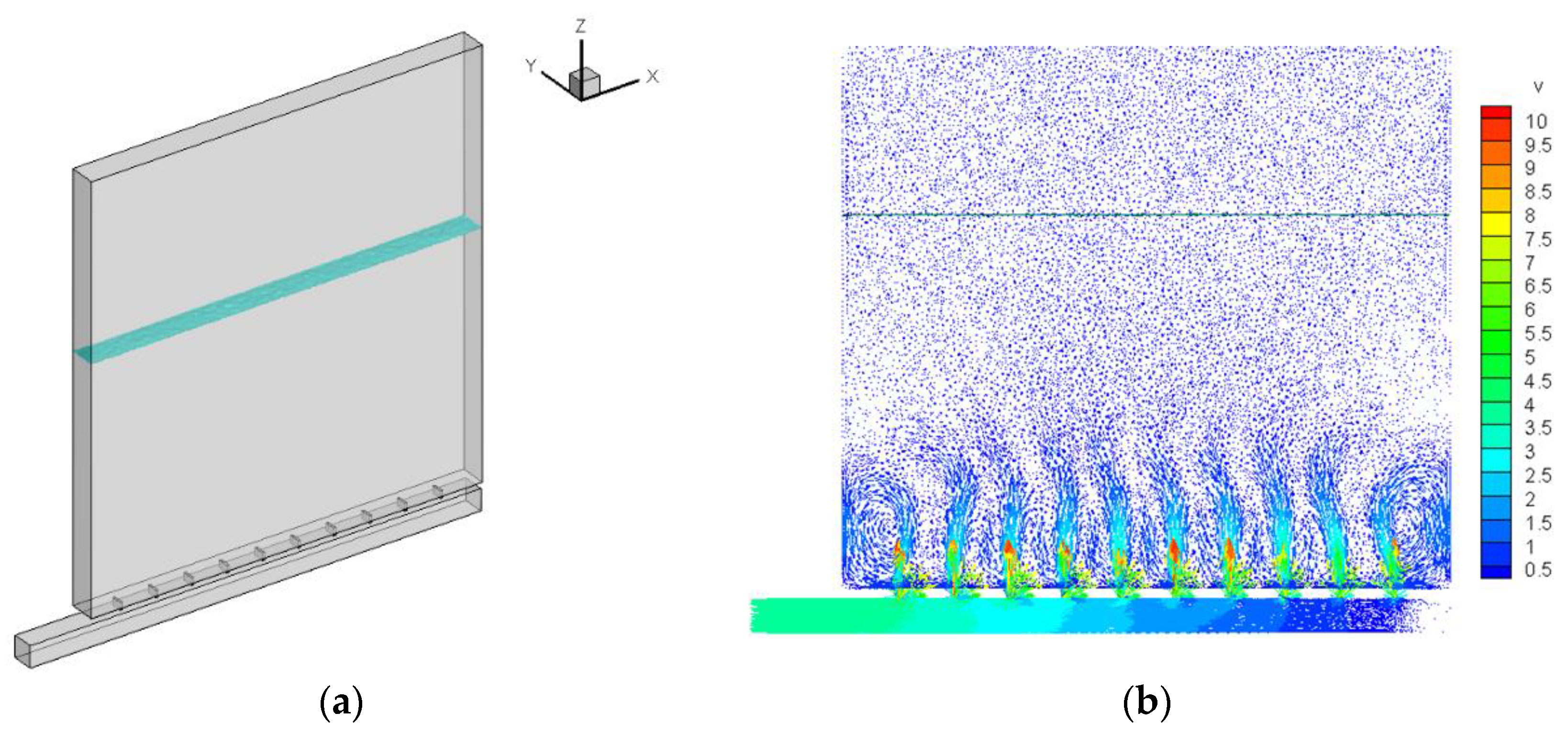 Water 13 01377 g014 Water 13 01377 g014