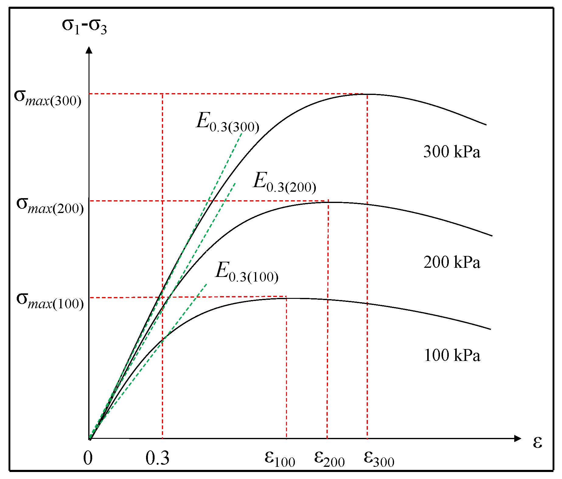 Water 13 01379 g008 Water 13 01379 g008