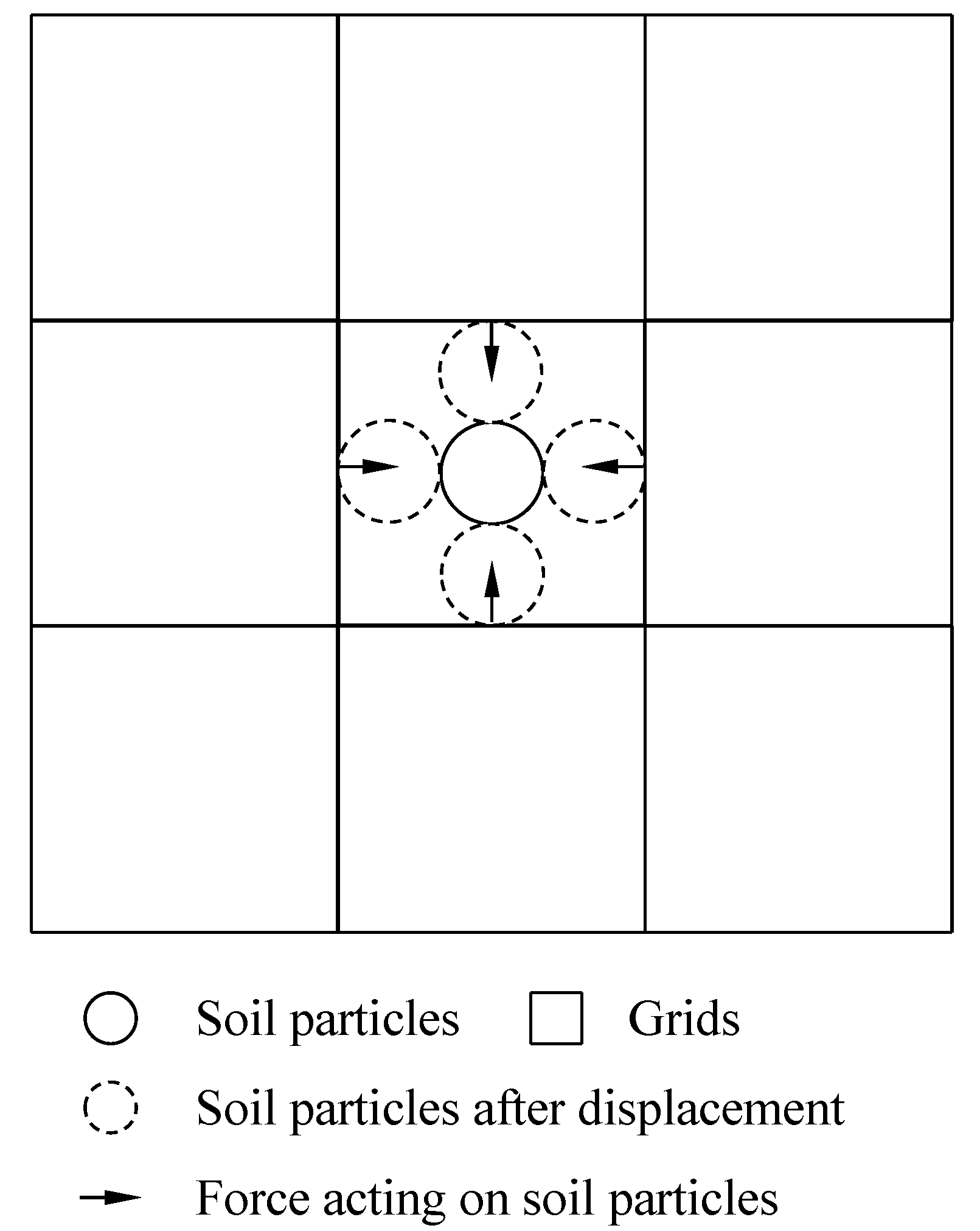 Water 13 01379 g009 Water 13 01379 g009