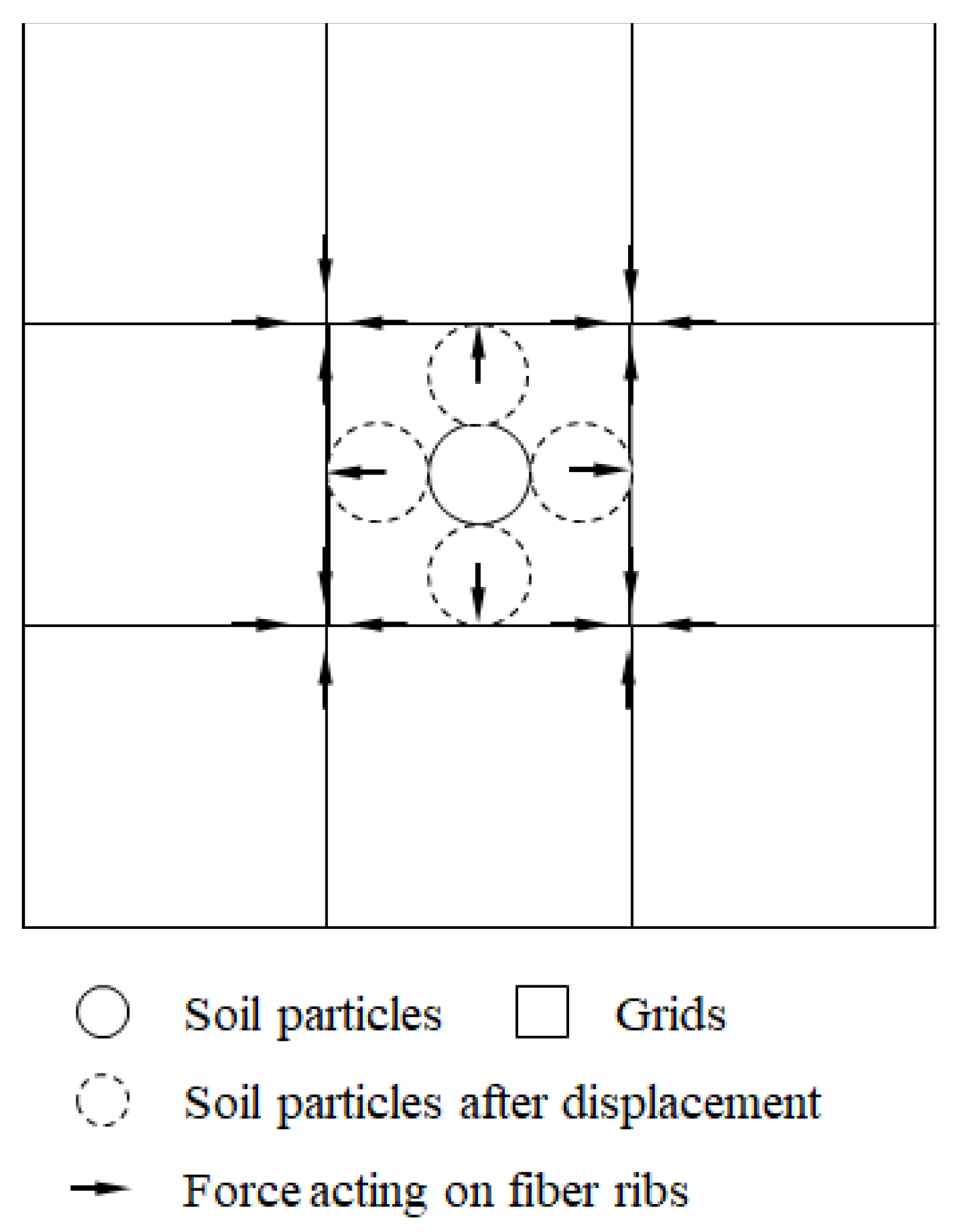 Water 13 01379 g010 Water 13 01379 g010