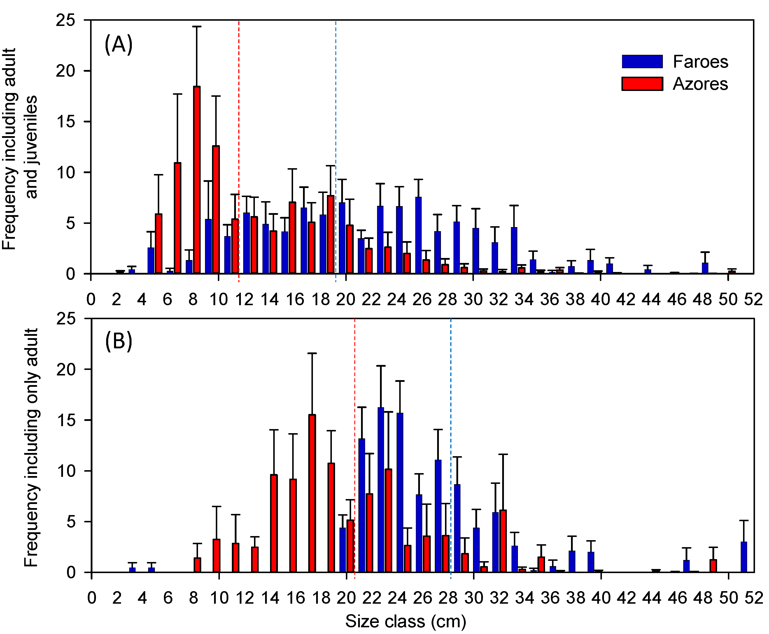 Water 13 01380 g004 Water 13 01380 g004