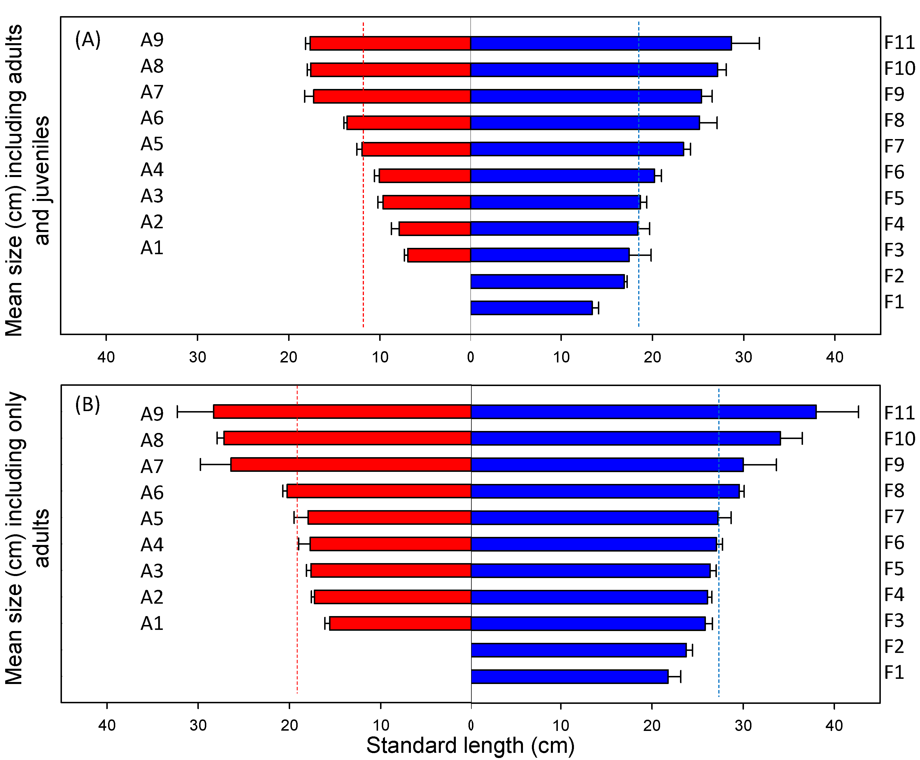 Water 13 01380 g005 Water 13 01380 g005