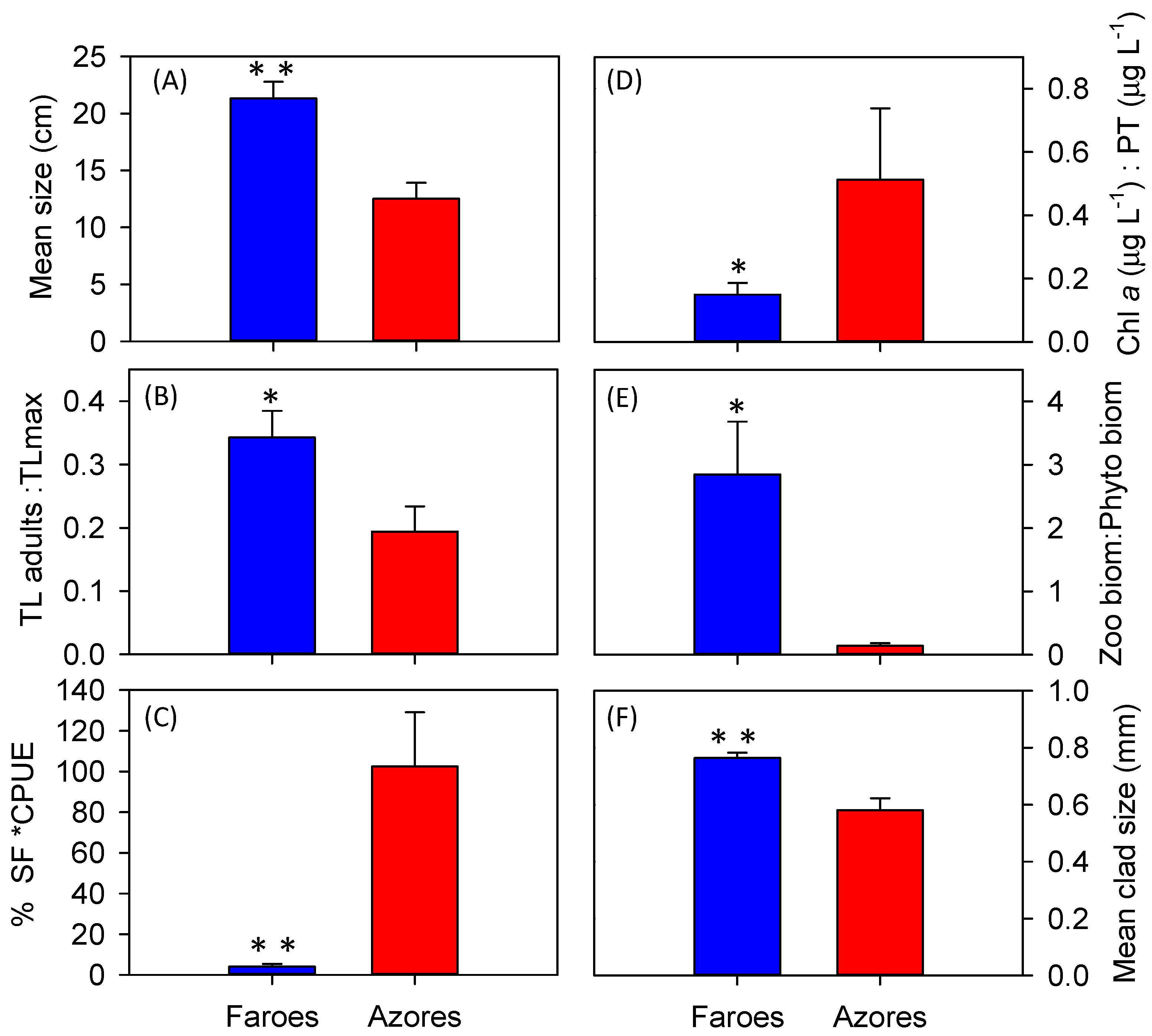 Water 13 01380 g006 Water 13 01380 g006