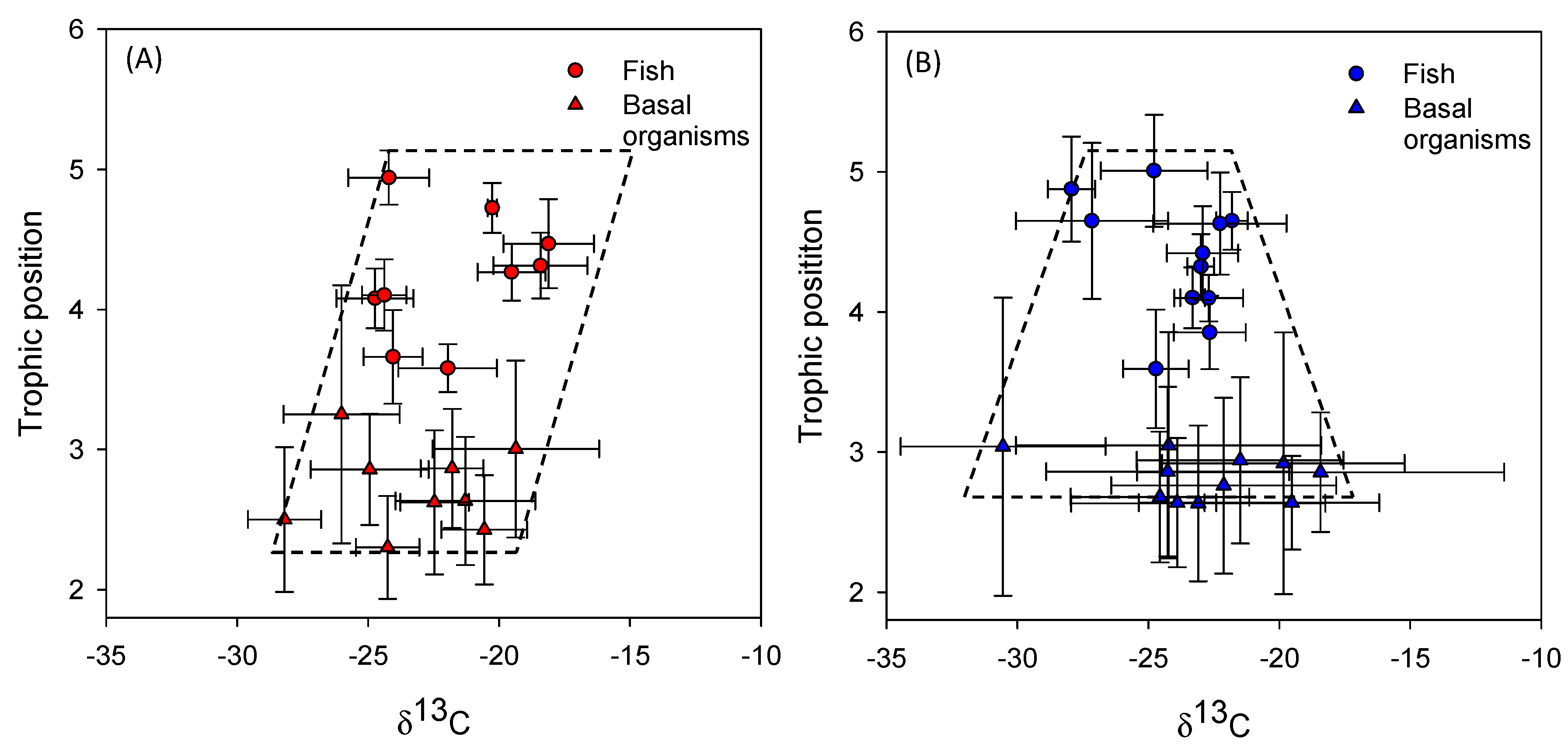 Water 13 01380 g007 Water 13 01380 g007