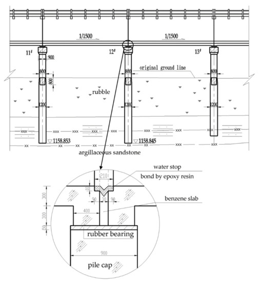 Seismic Fragility Evaluation of Simply Supported Aqueduct
