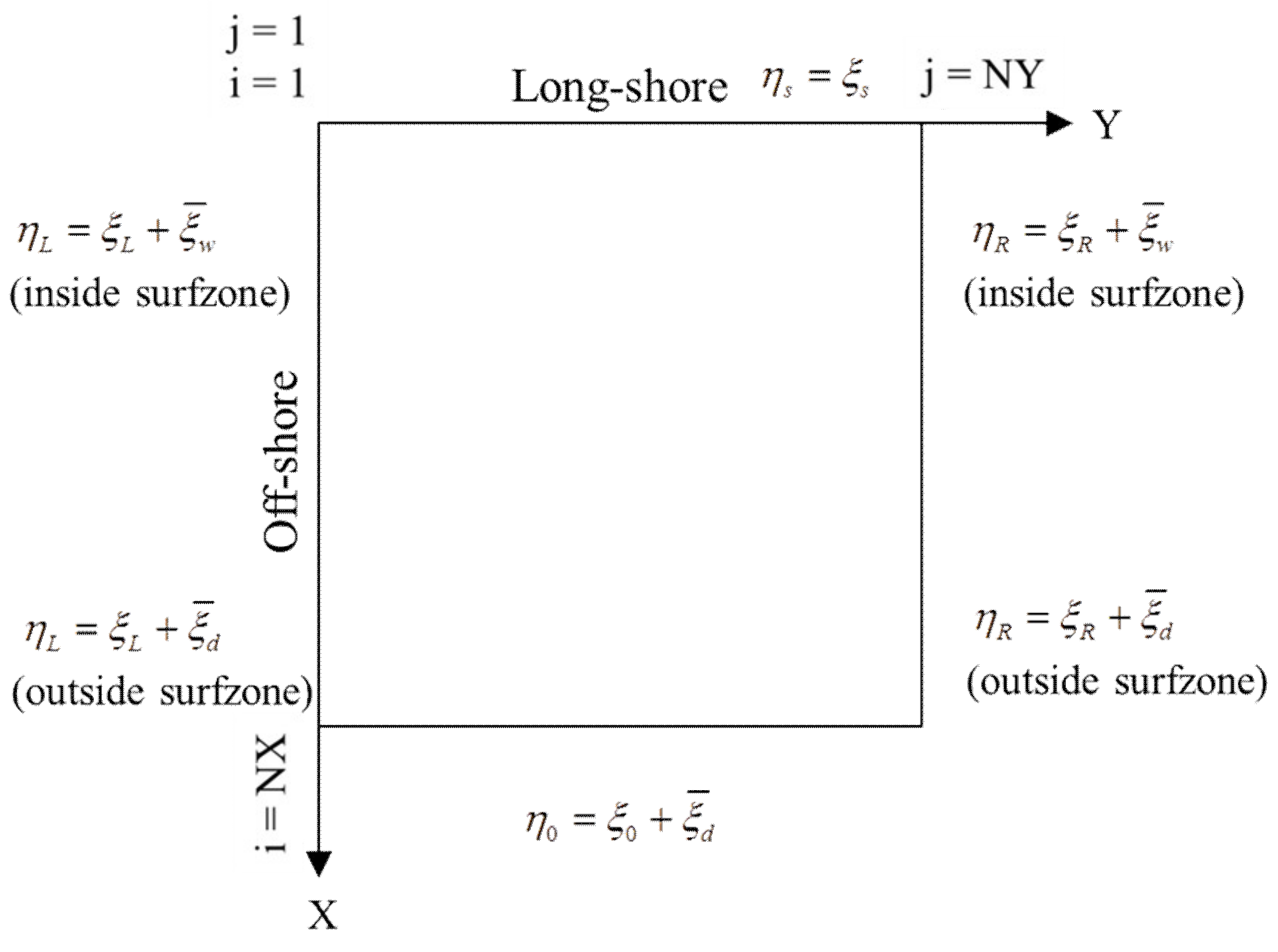 Water 13 01405 g001 Water 13 01405 g001