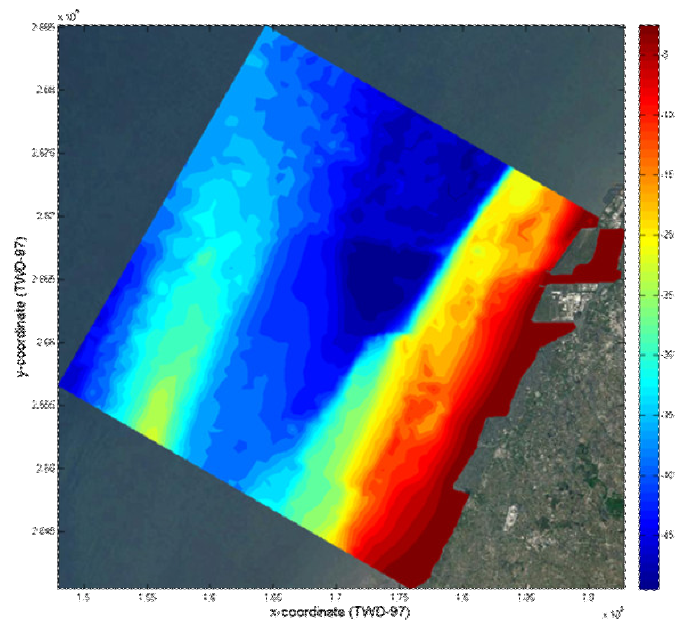 Water 13 01405 g003 Water 13 01405 g003