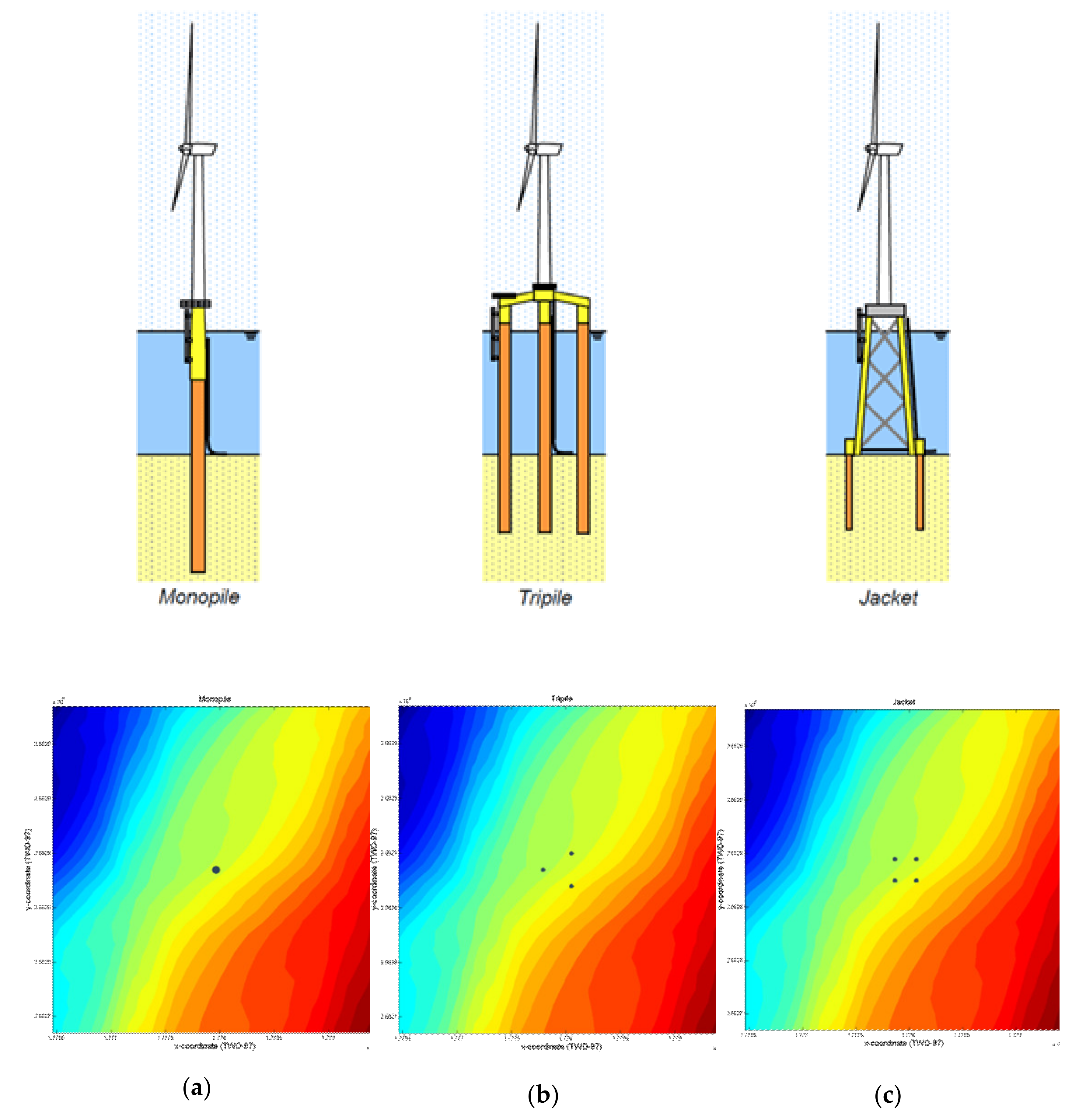 Water 13 01405 g007 Water 13 01405 g007
