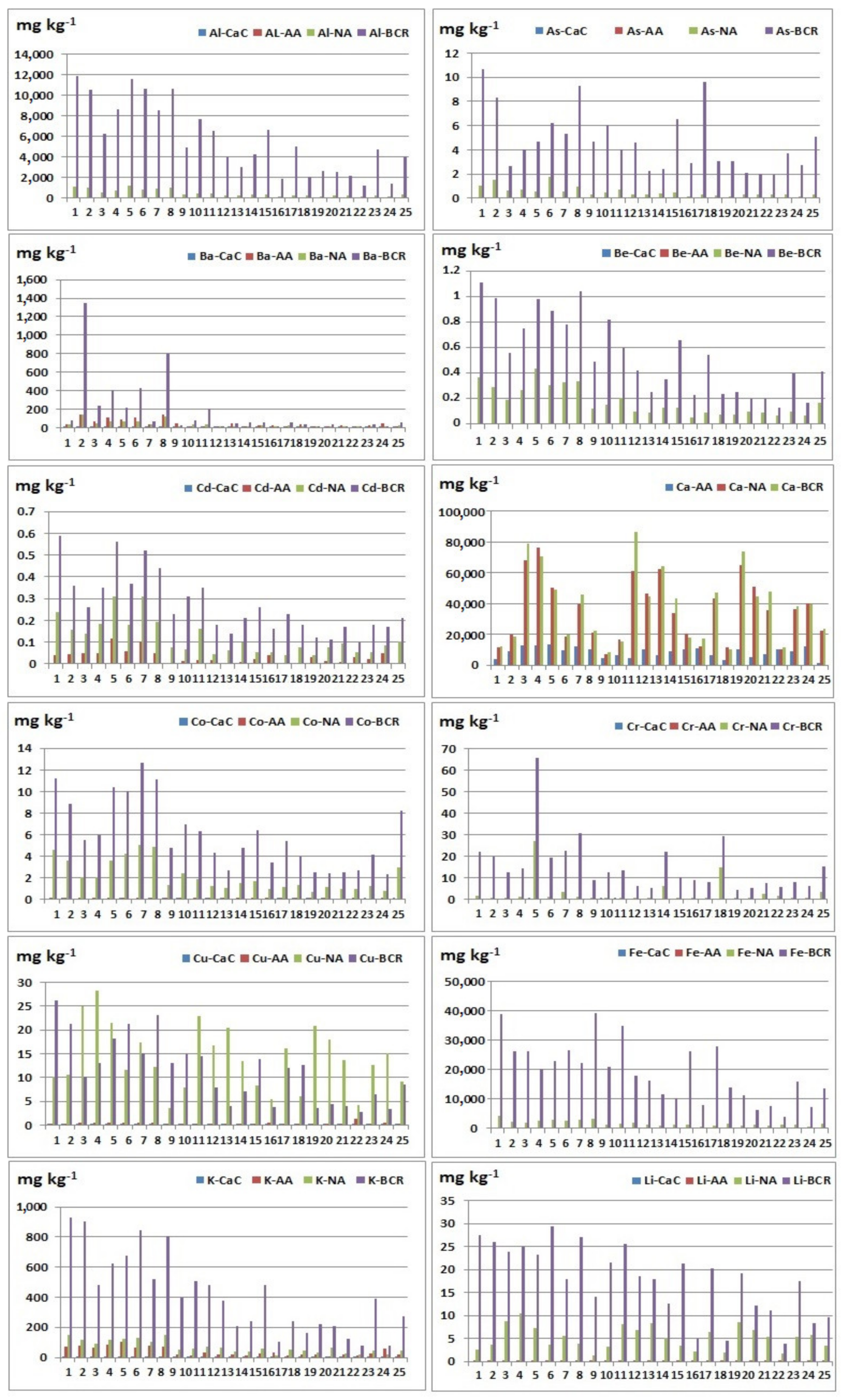 Water 13 01411 g002 Water 13 01411 g002
