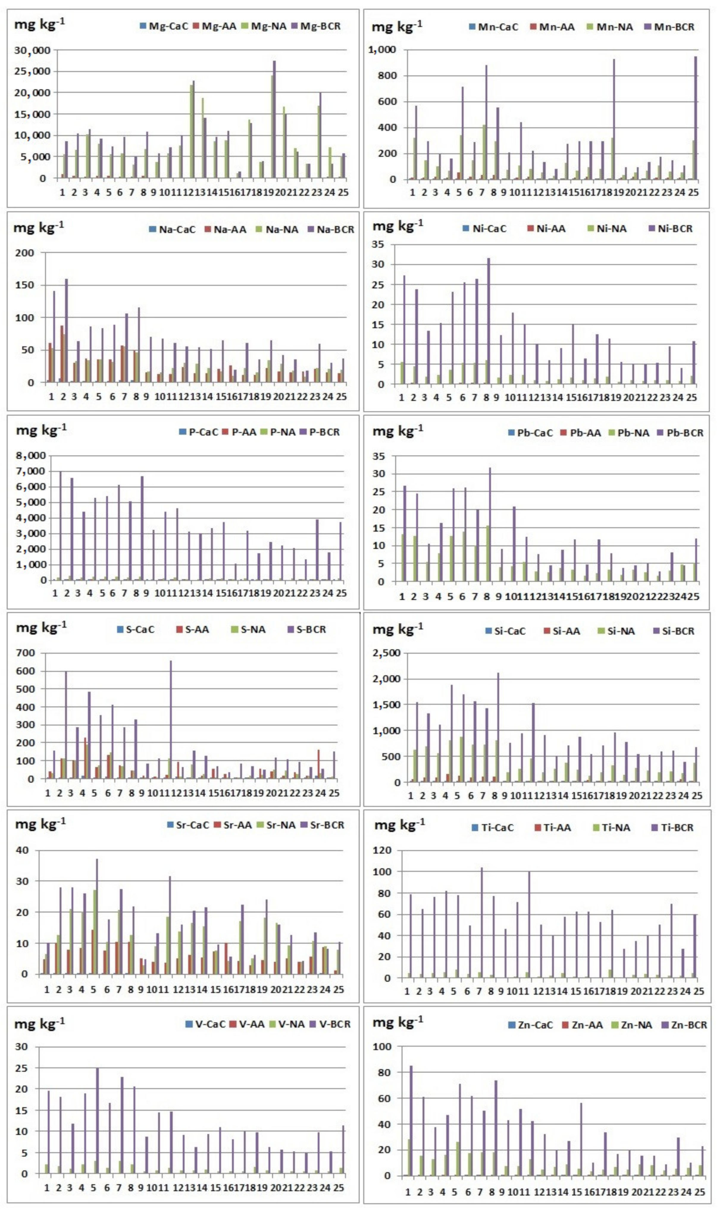 Water 13 01411 g003 Water 13 01411 g003