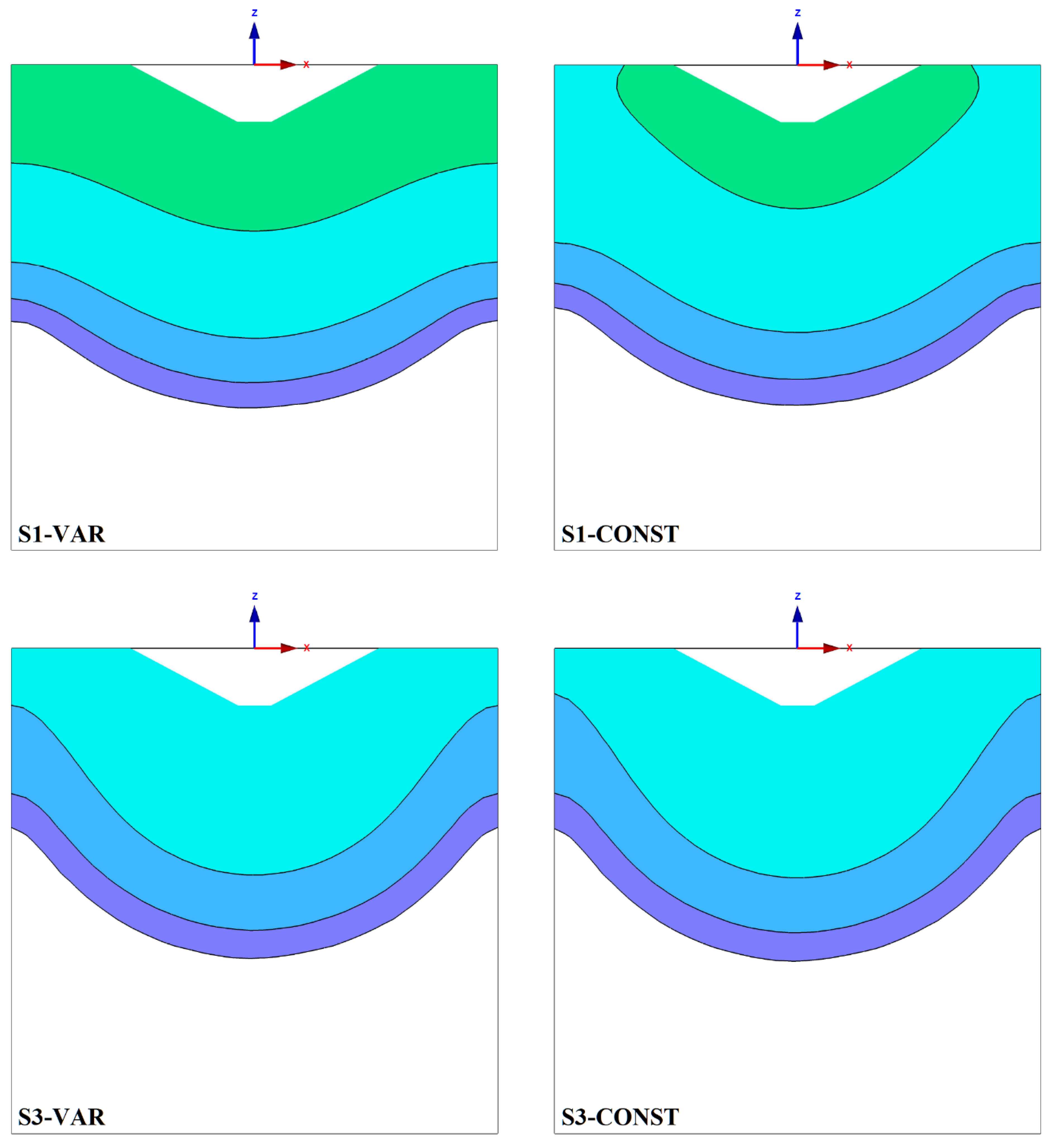 Water 13 01415 g003a