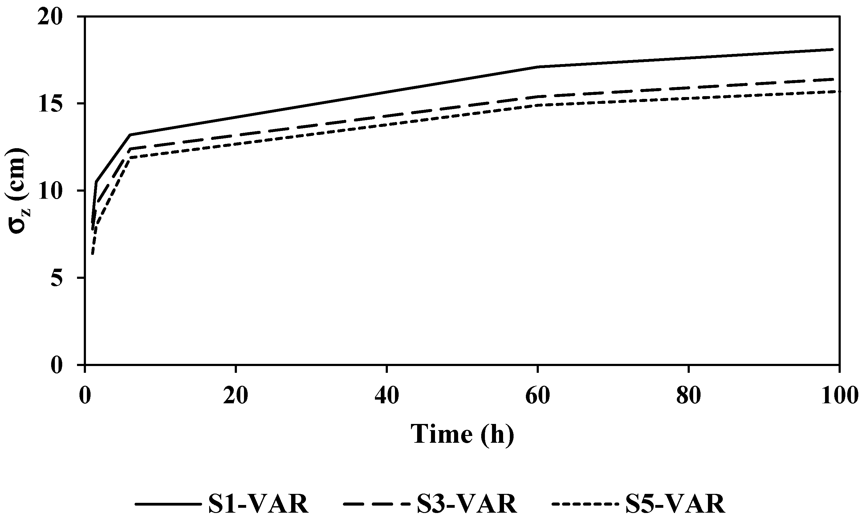 Water 13 01415 g004b