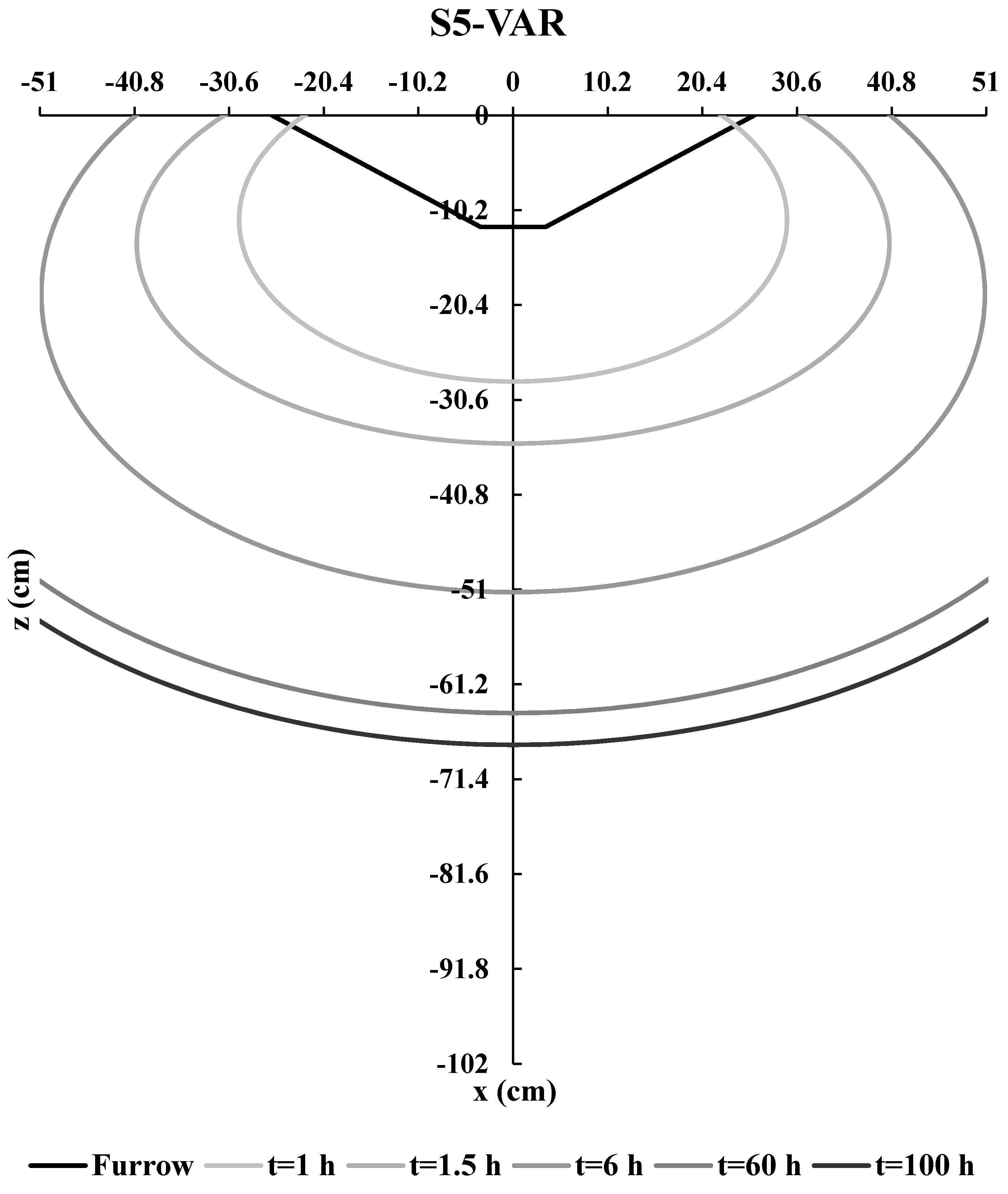 Water 13 01415 g005c