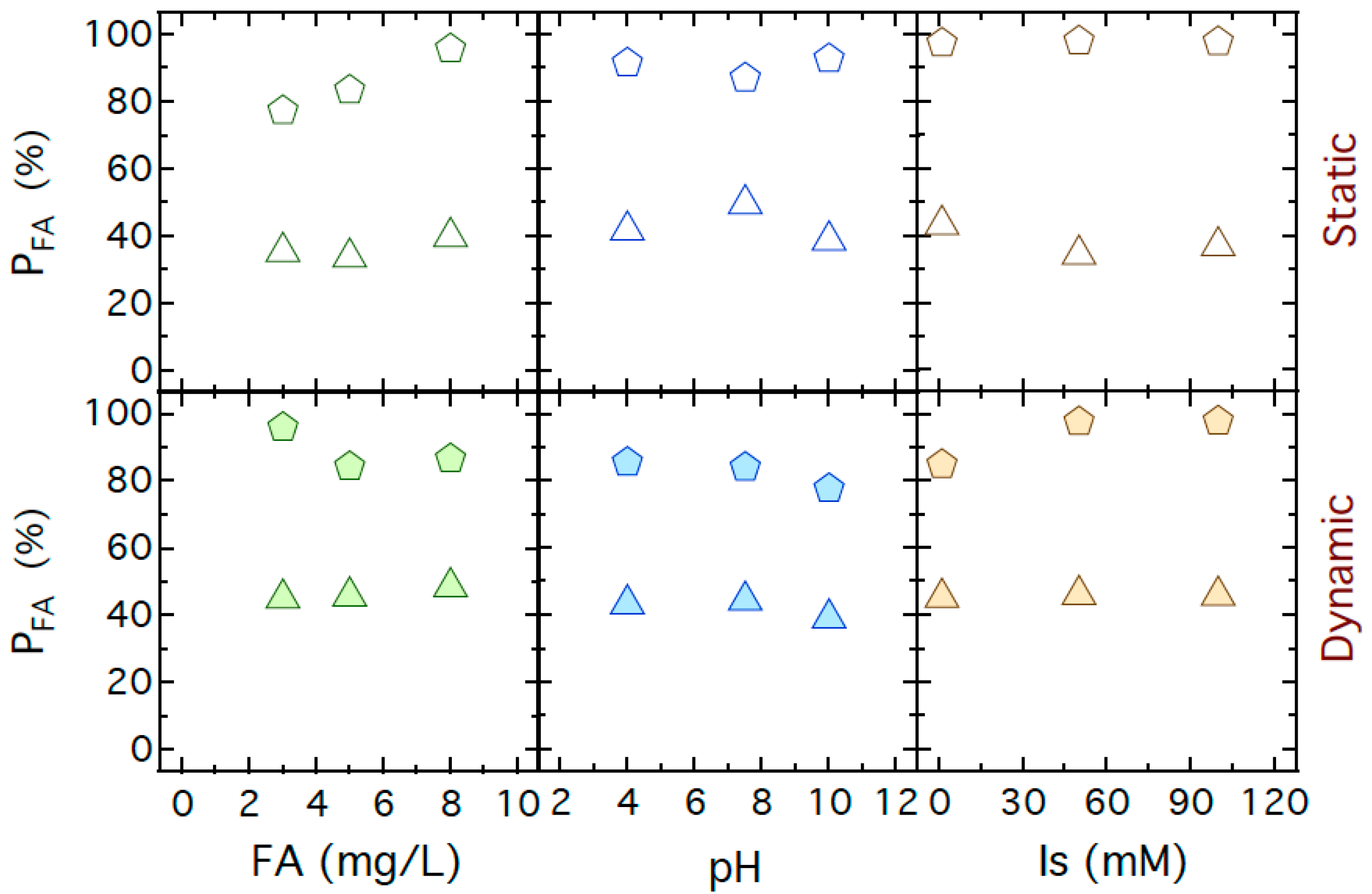 Water 13 01420 g002 Water 13 01420 g002