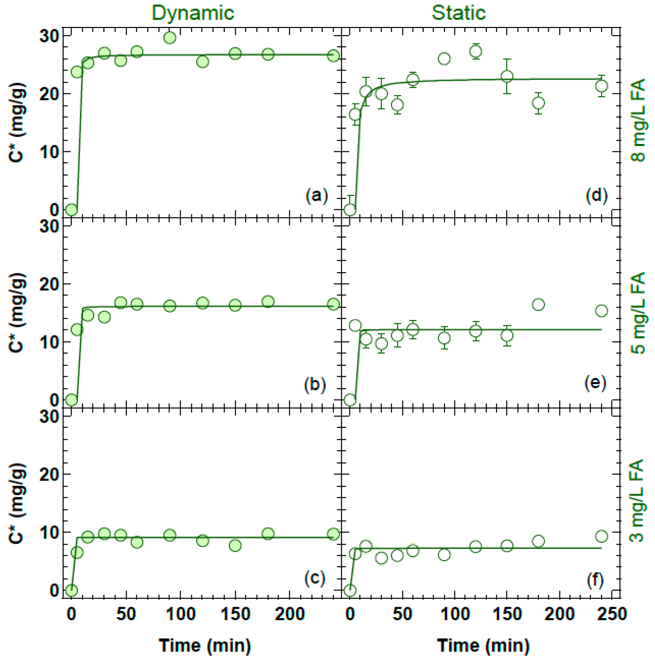 Water 13 01420 g003 Water 13 01420 g003