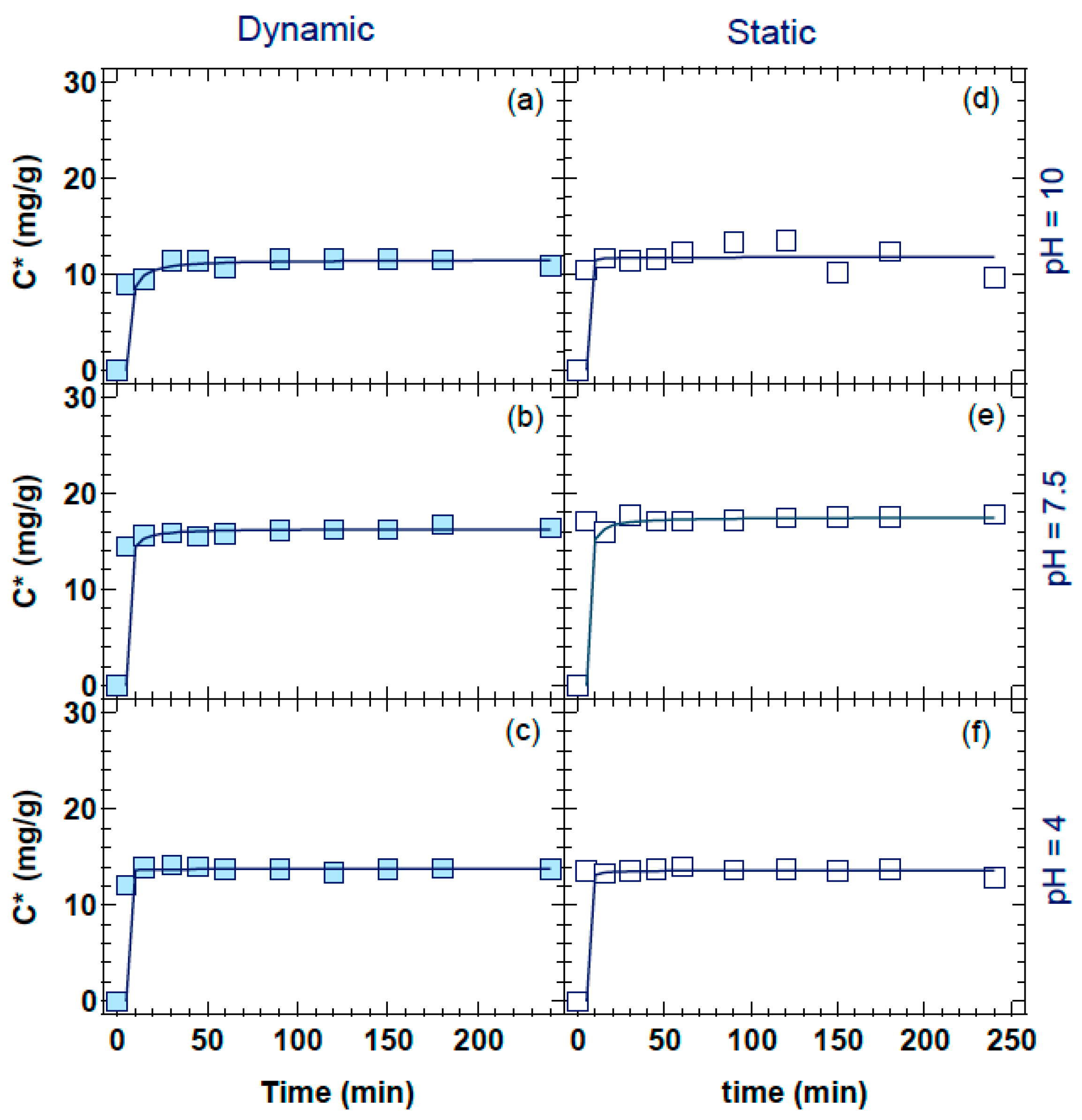 Water 13 01420 g004 Water 13 01420 g004