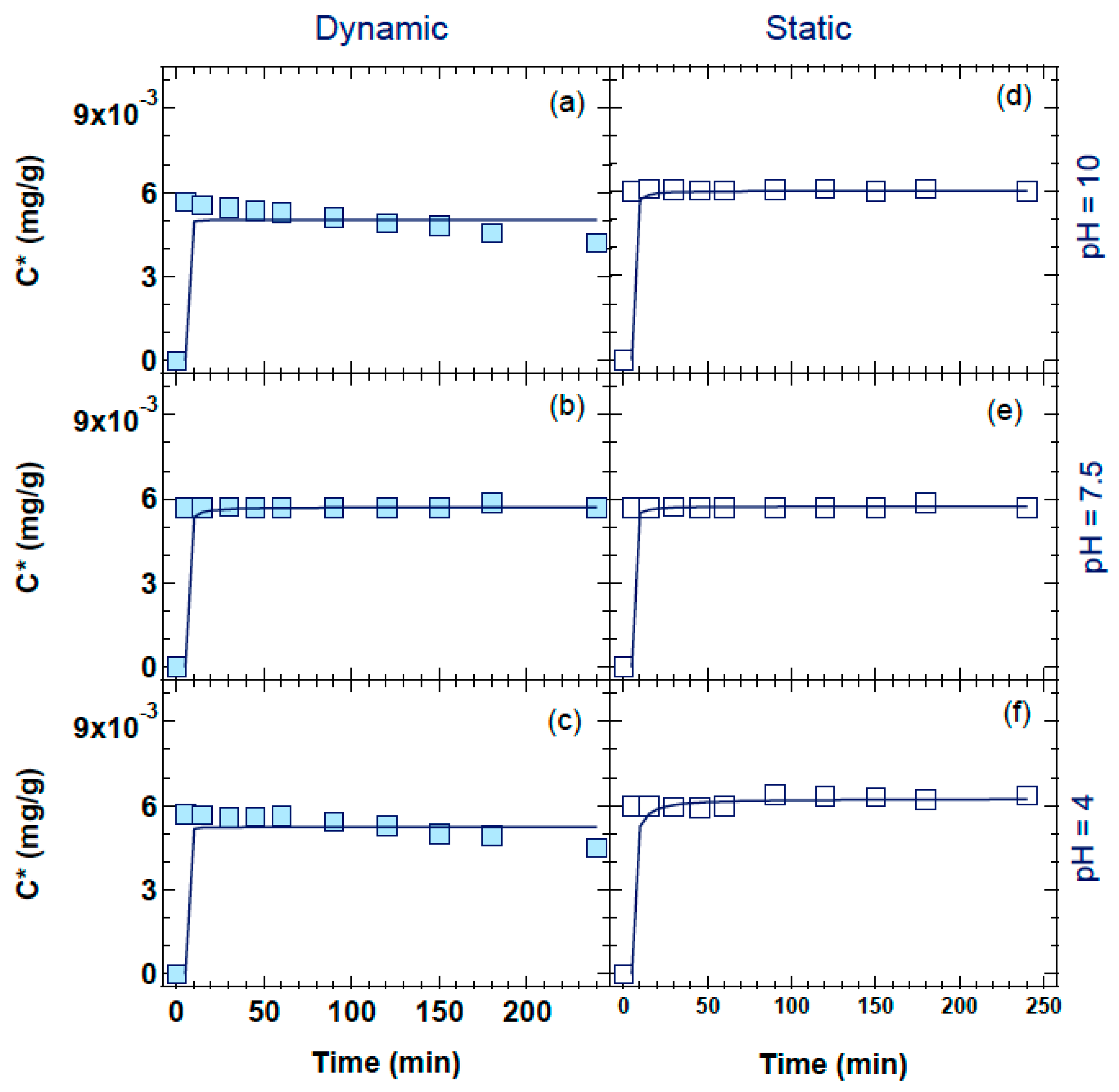 Water 13 01420 g007 Water 13 01420 g007