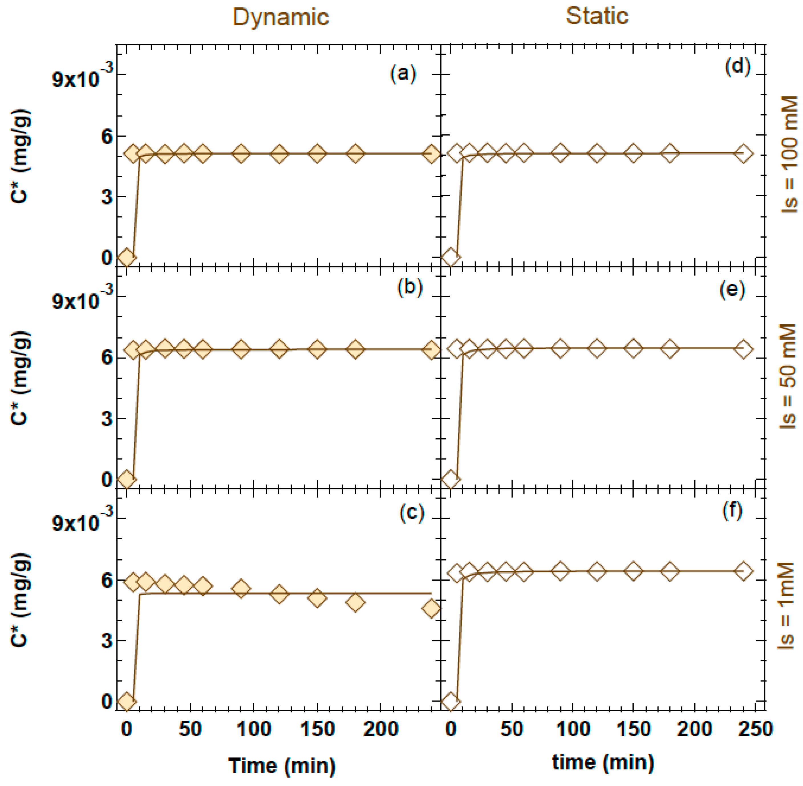 Water 13 01420 g008 Water 13 01420 g008